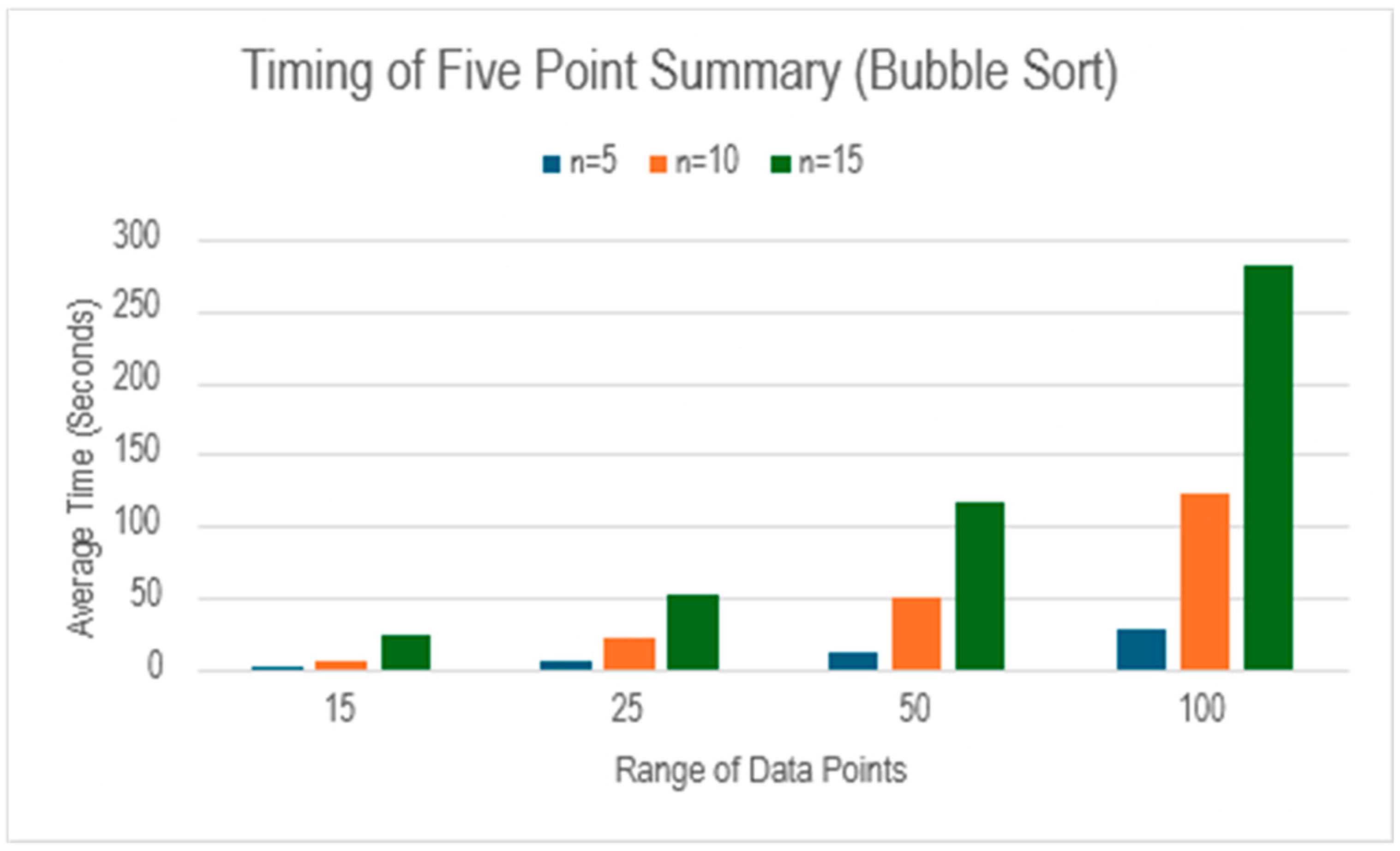 Preprints 173159 g010