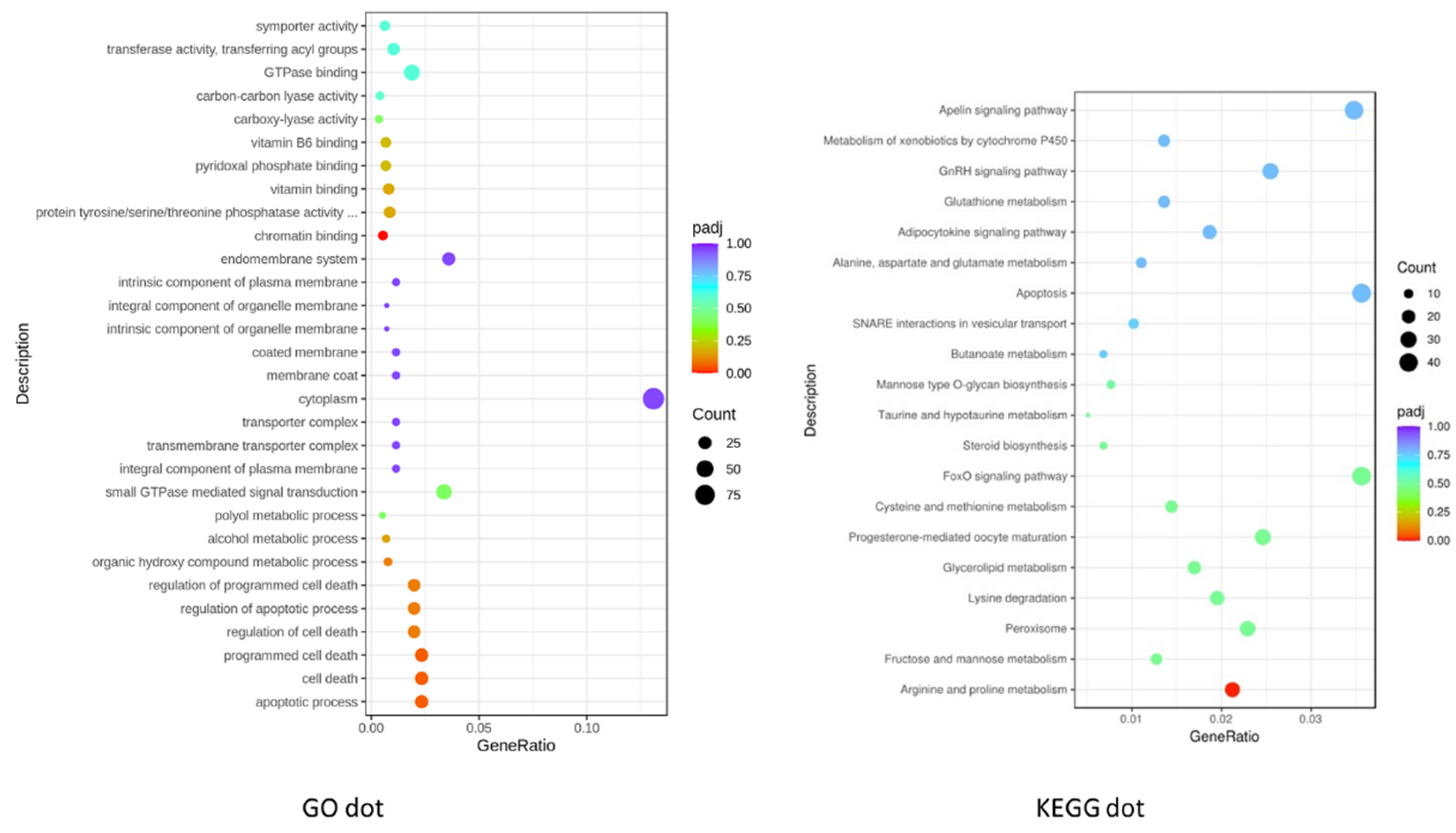 Preprints 160490 g003