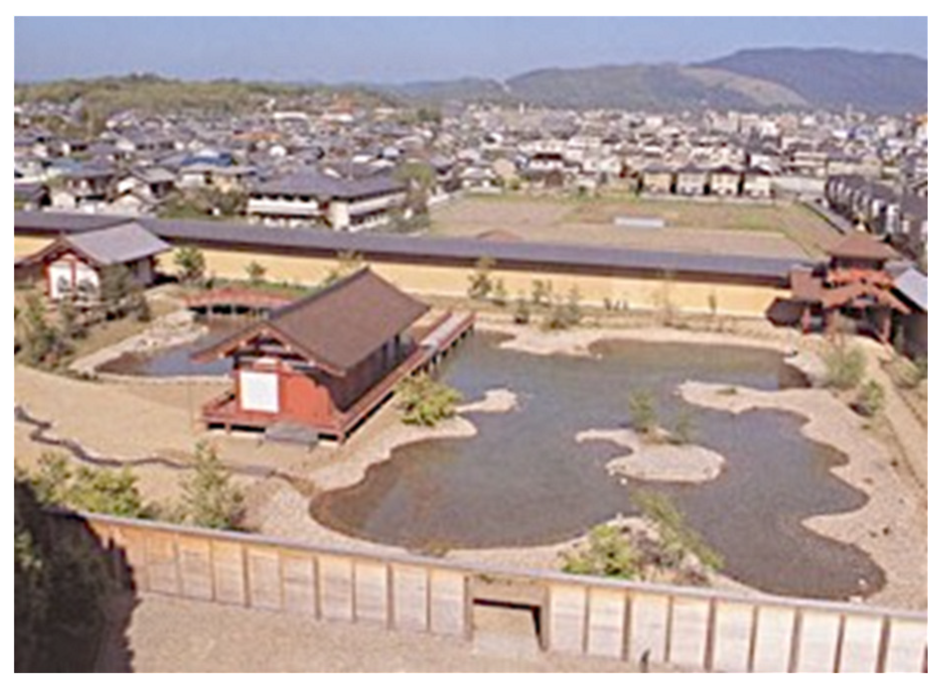 Preprints 88380 g012