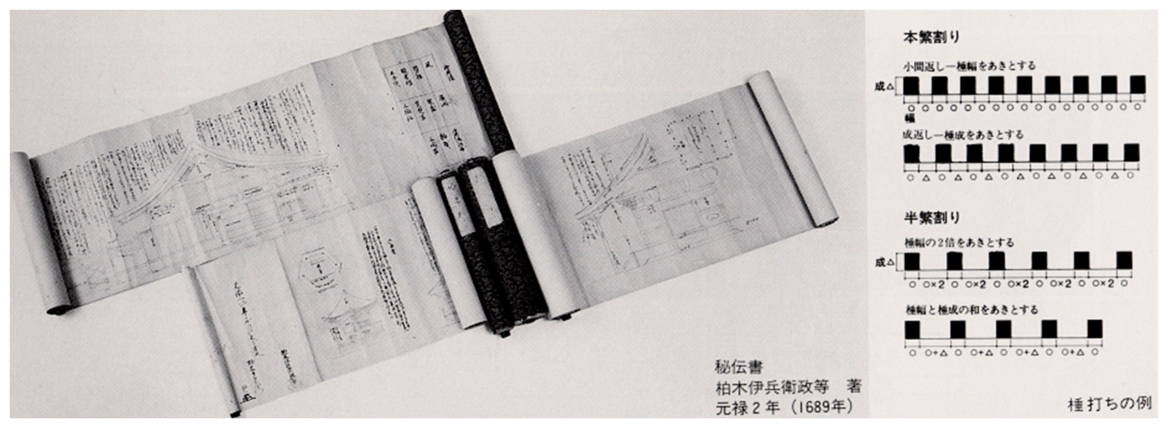 Preprints 88380 g017