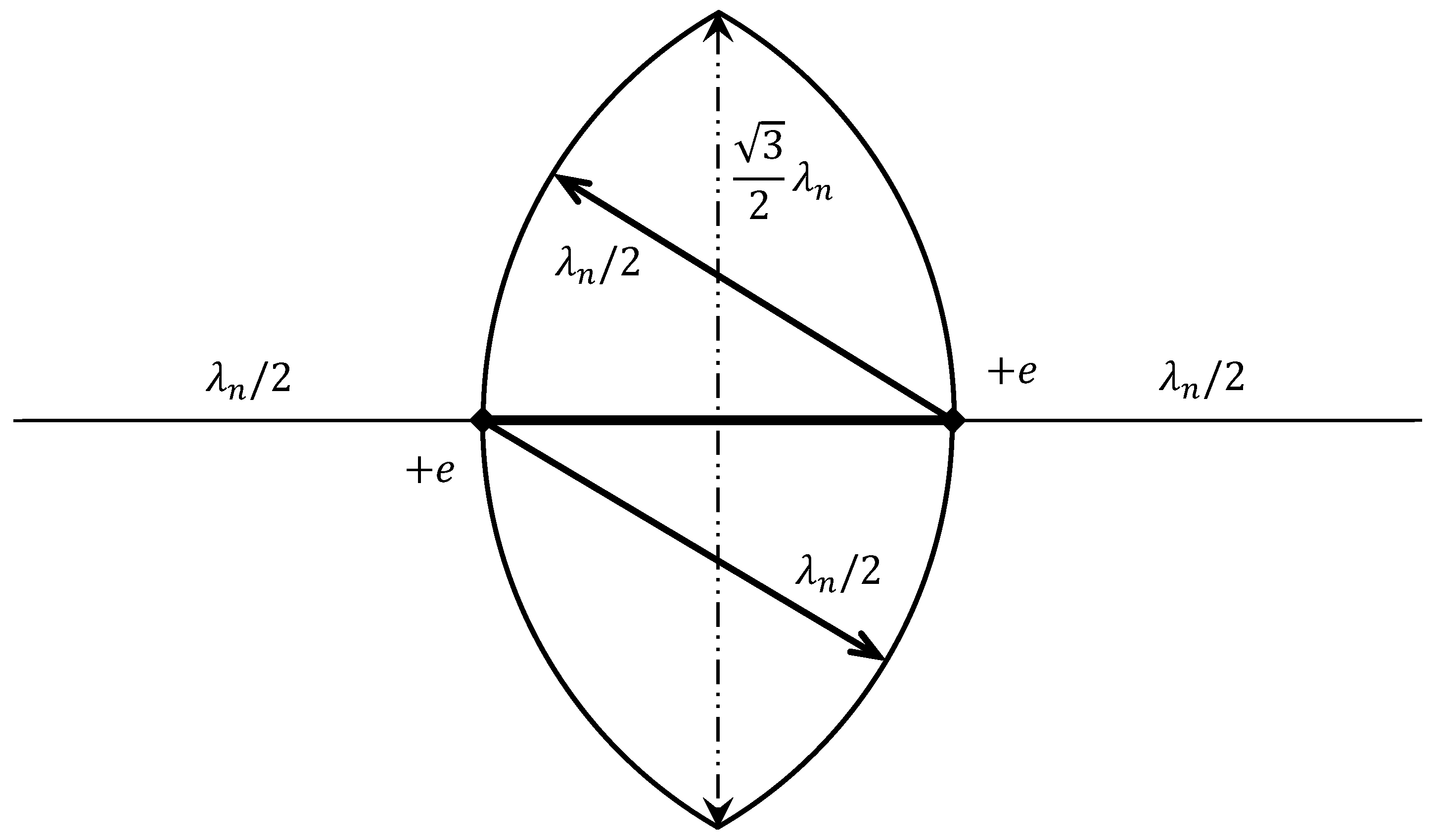 Preprints 194950 g004