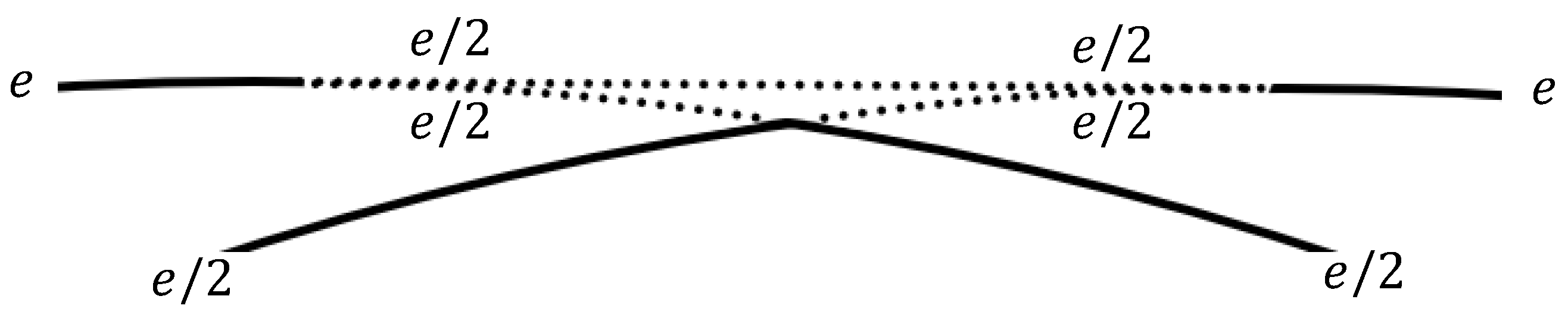 Preprints 194950 g006