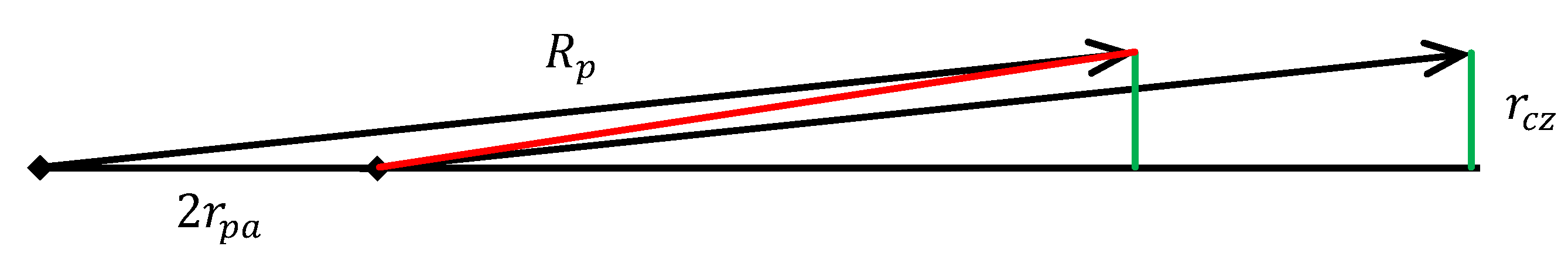 Preprints 194950 g008