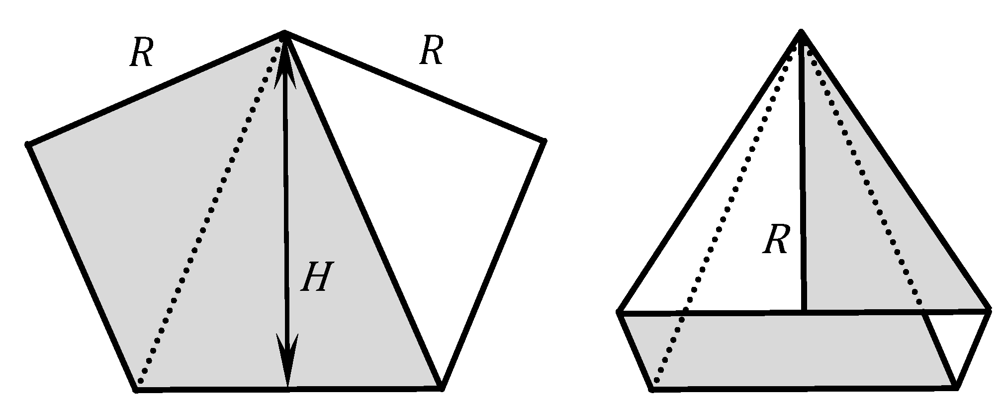 Preprints 194950 g0a2