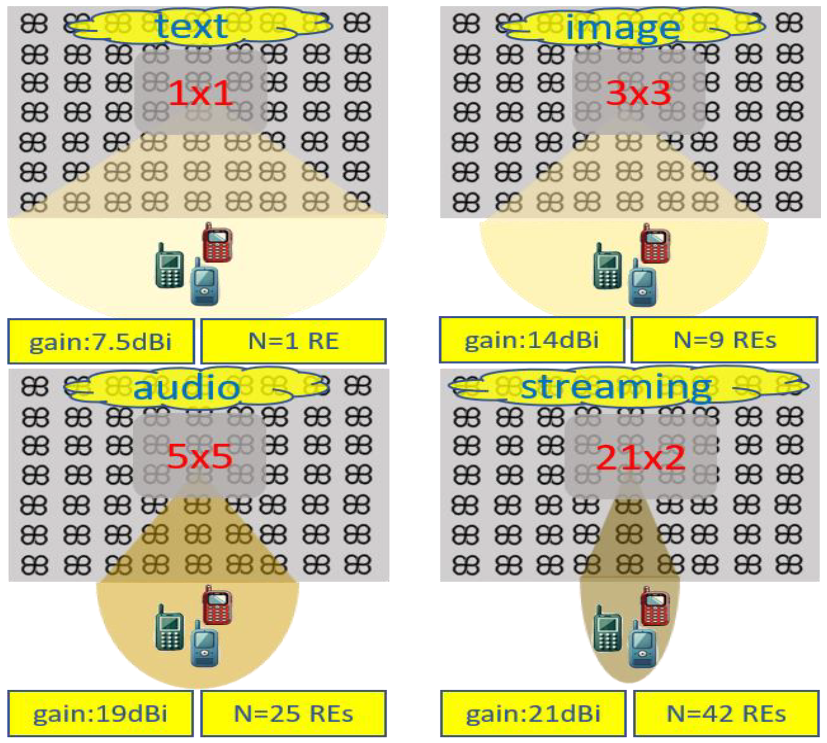 Preprints 137368 g002