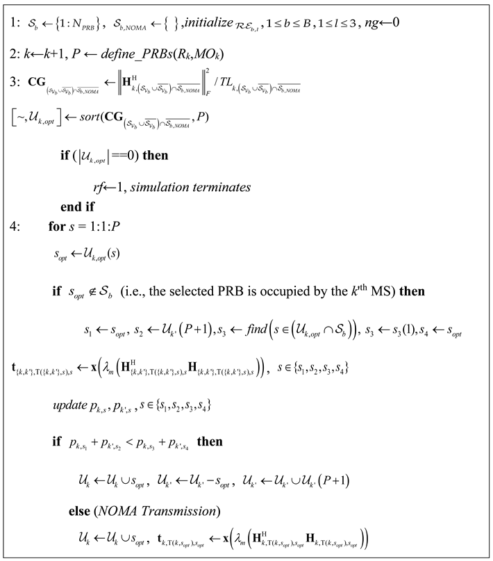 Preprints 137368 i001