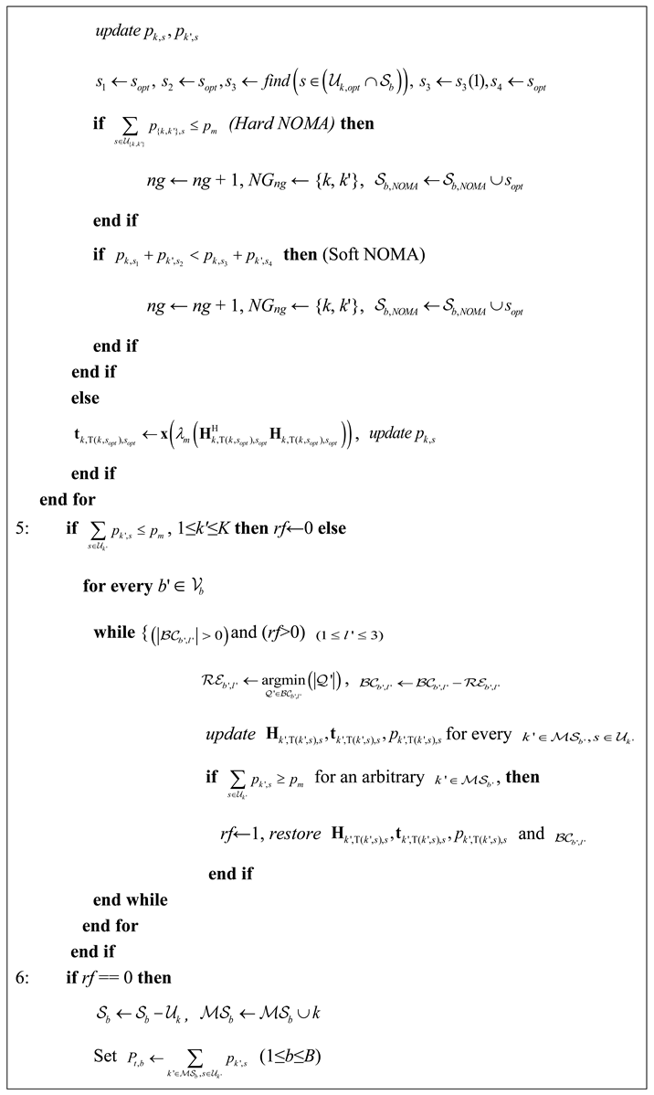 Preprints 137368 i002