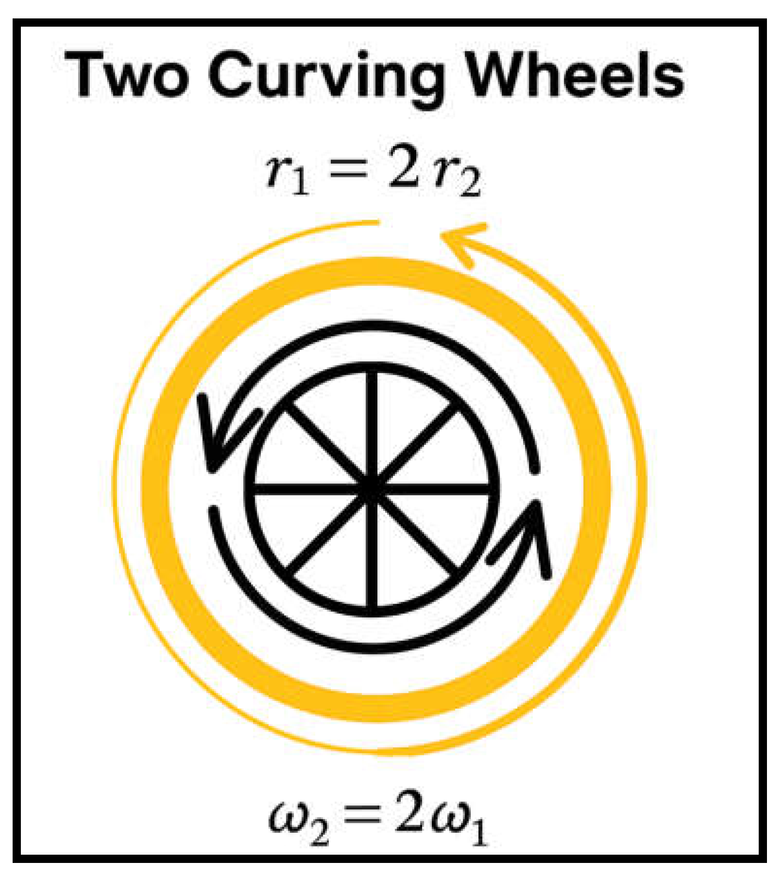 Preprints 160578 i005