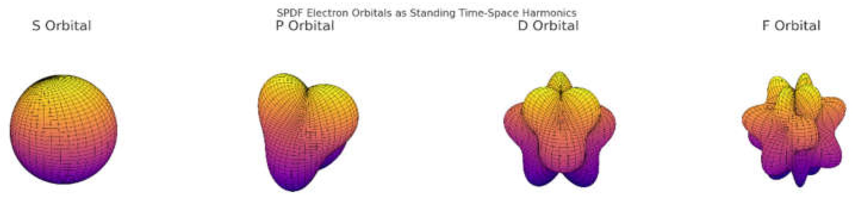 Preprints 160578 i008