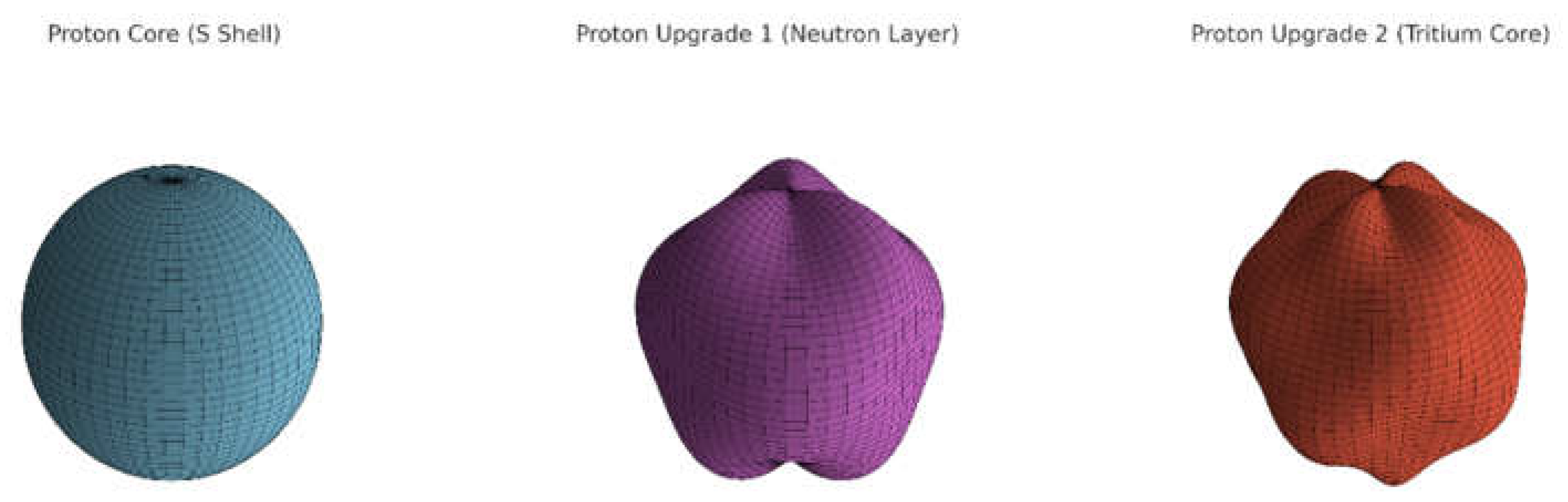 Preprints 160578 i010