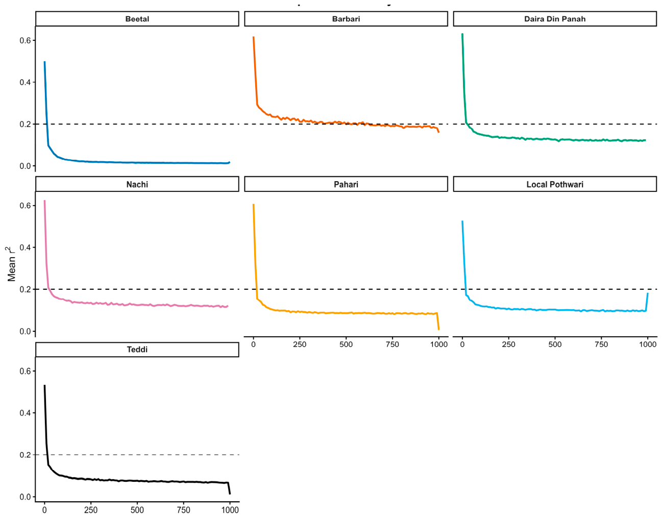 Preprints 227515 g004 Preprints 227515 g004