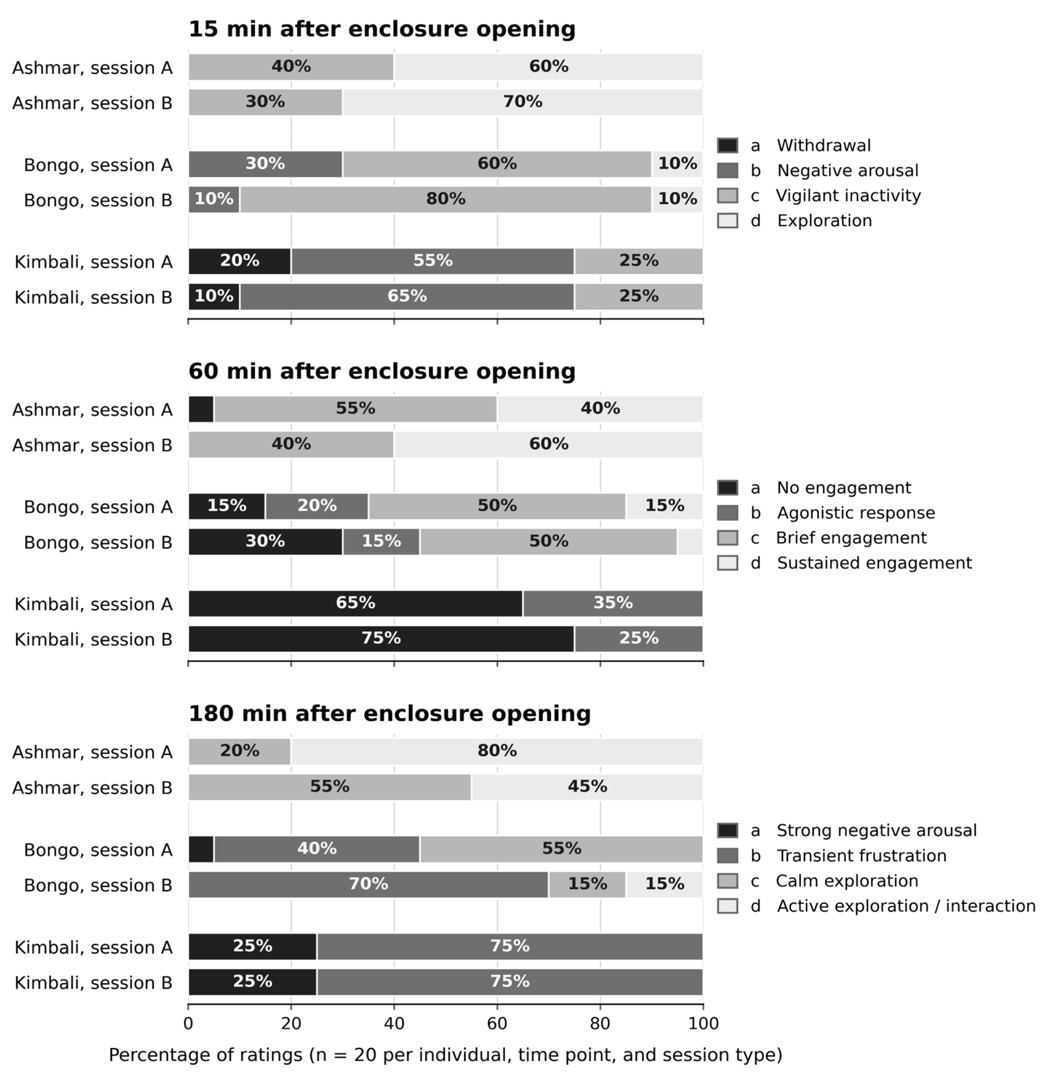Preprints 231044 g001 Preprints 231044 g001