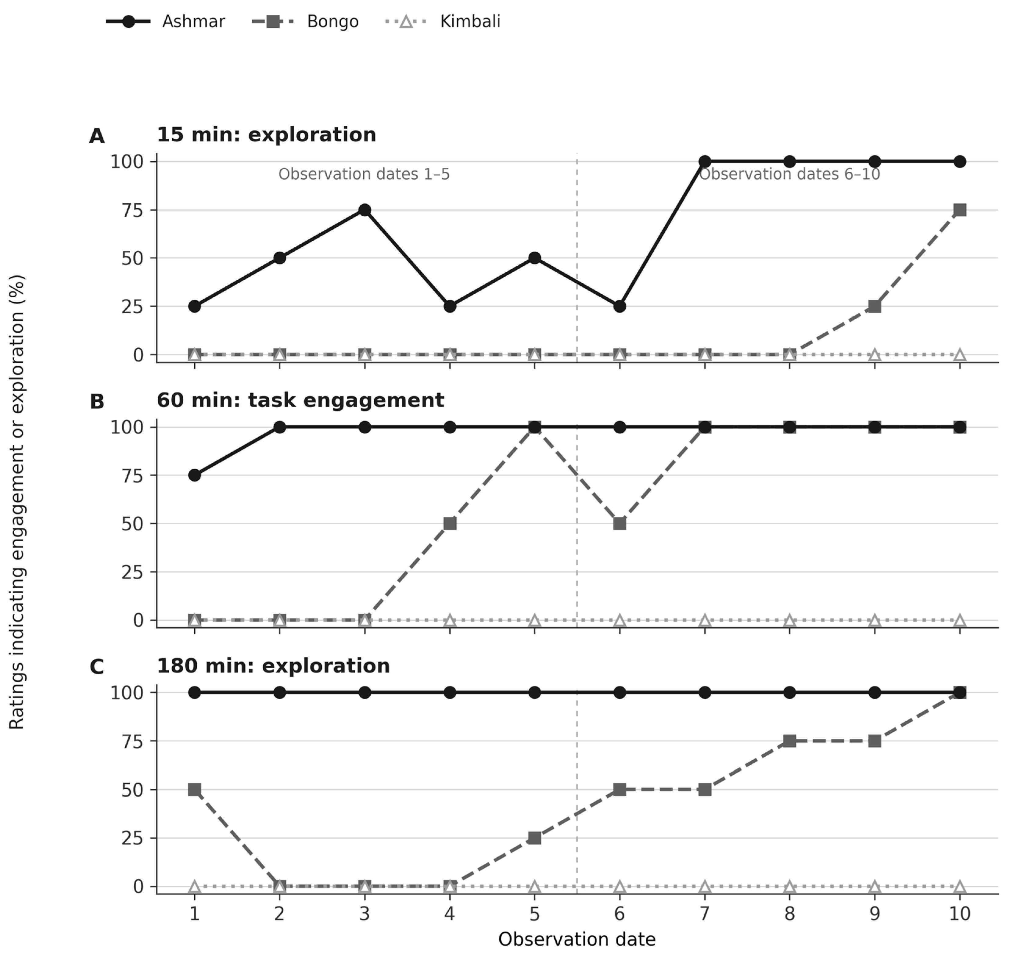 Preprints 231044 g002 Preprints 231044 g002
