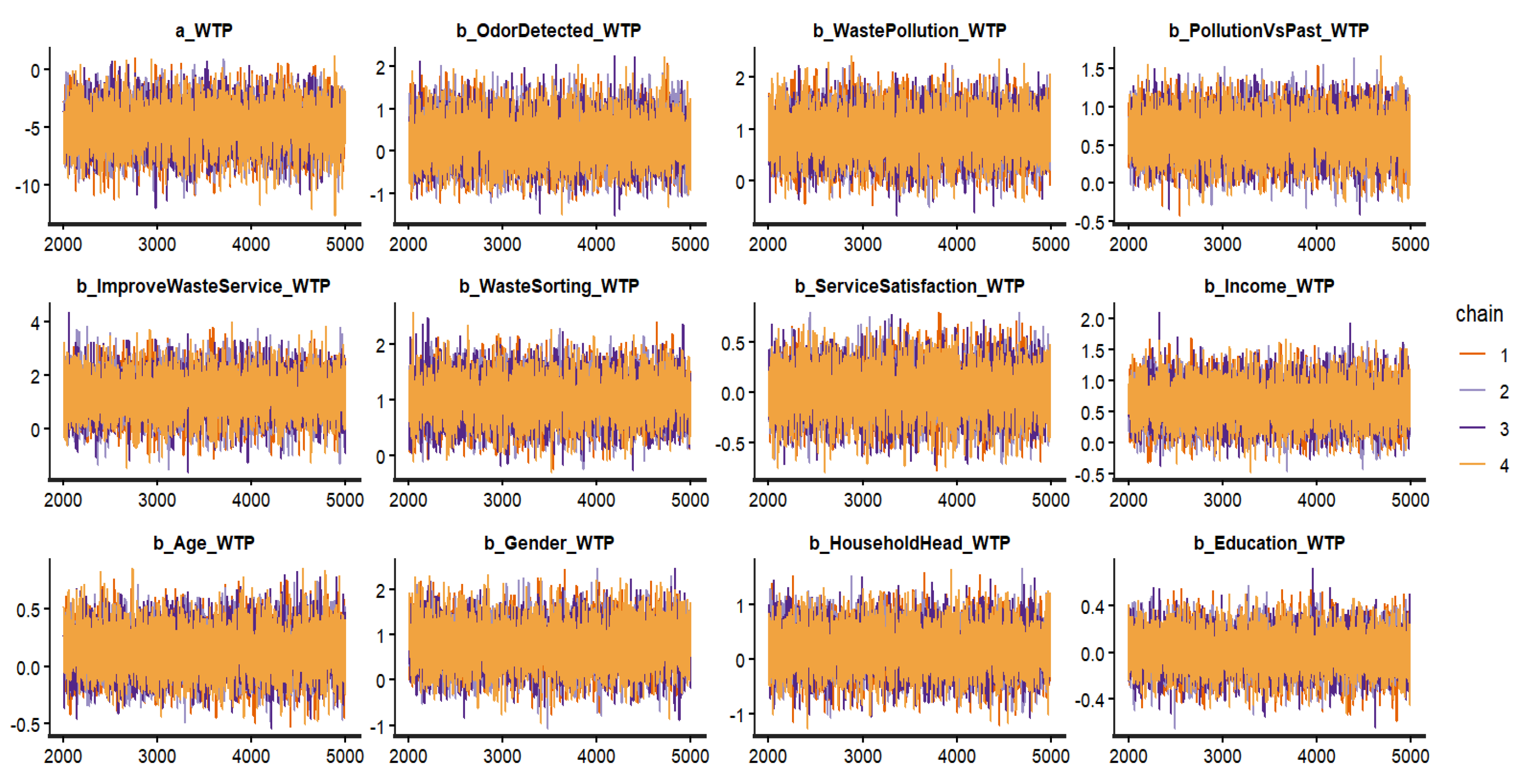 Preprints 196919 g005