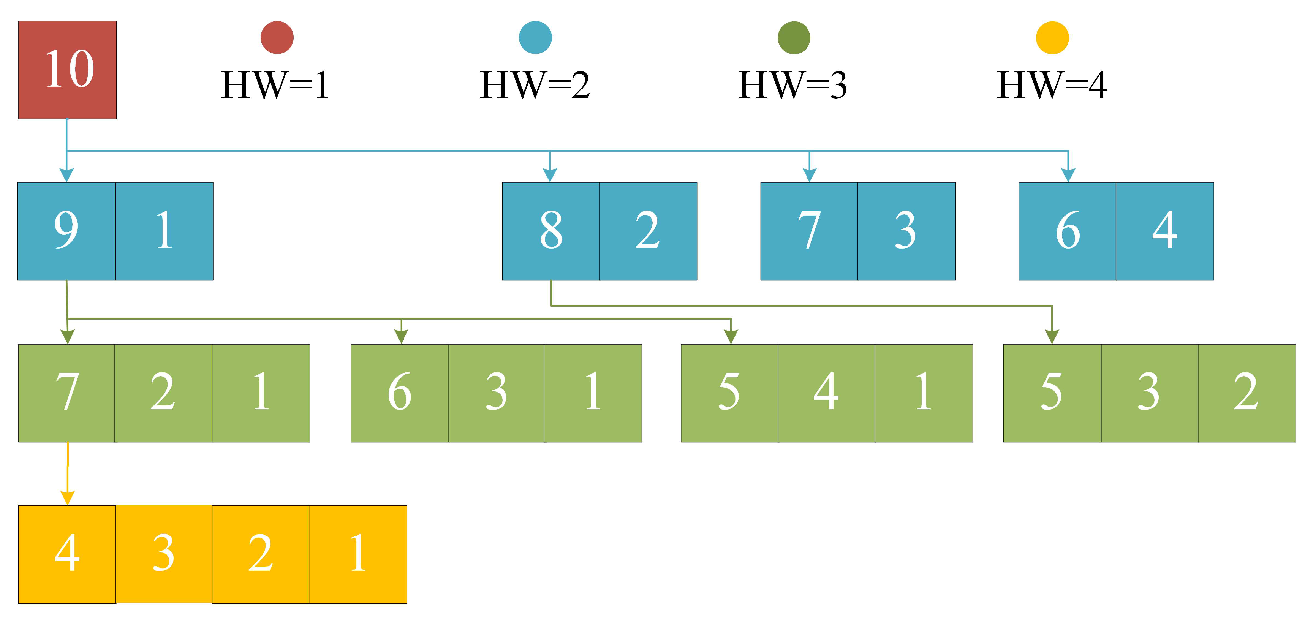 Preprints 81990 g002