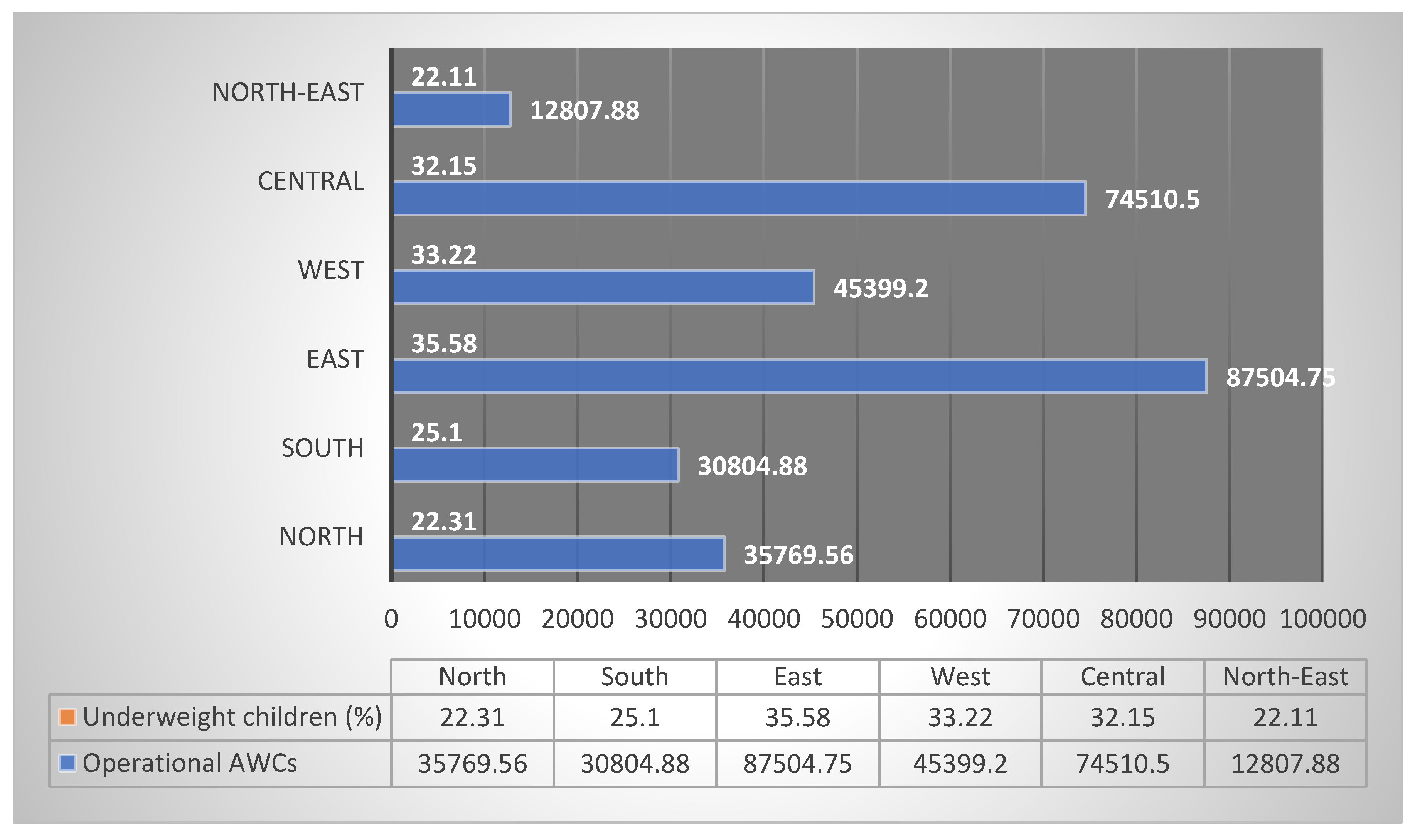 Preprints 102132 g002