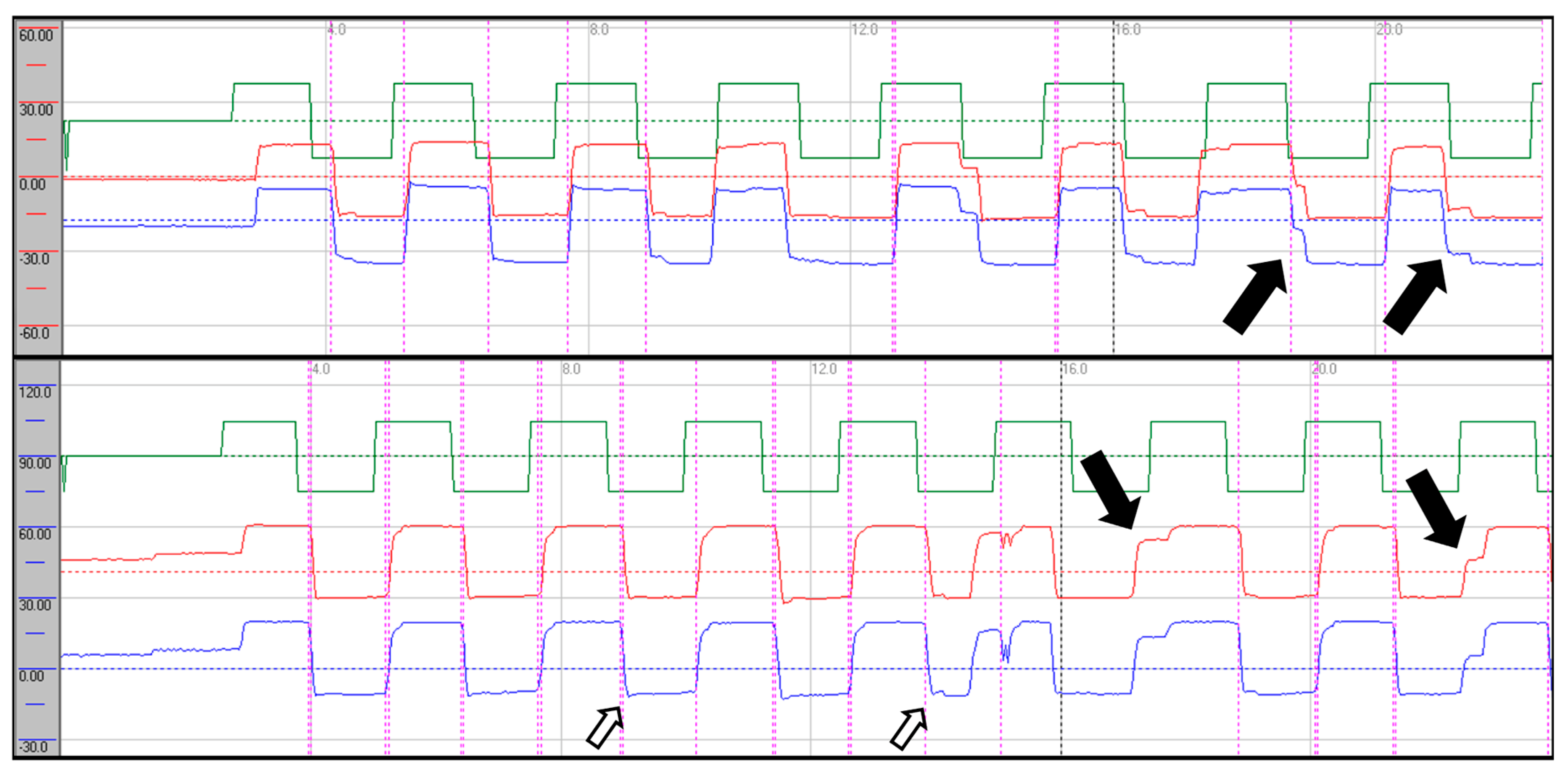 Preprints 178783 g002