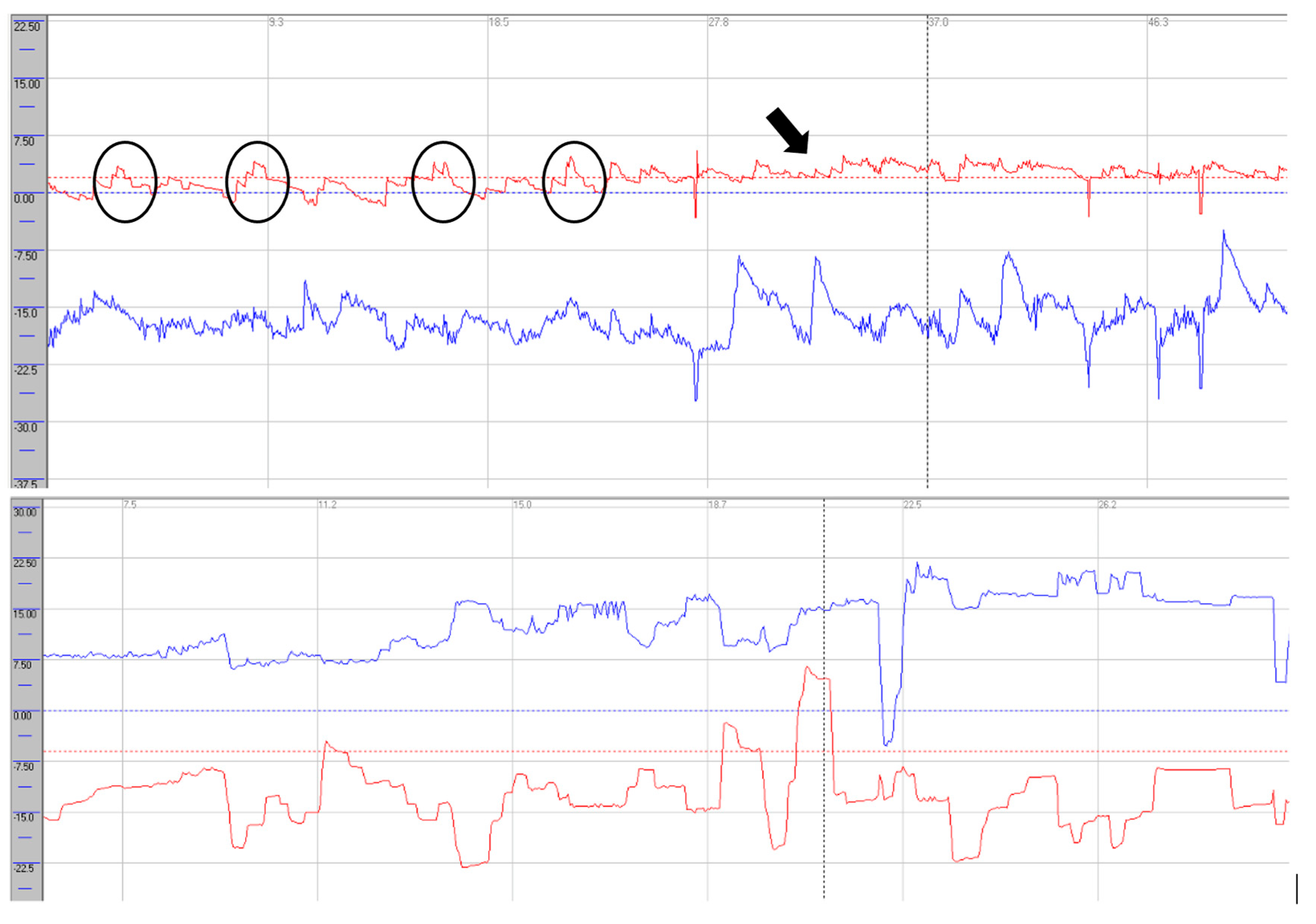 Preprints 178783 g003