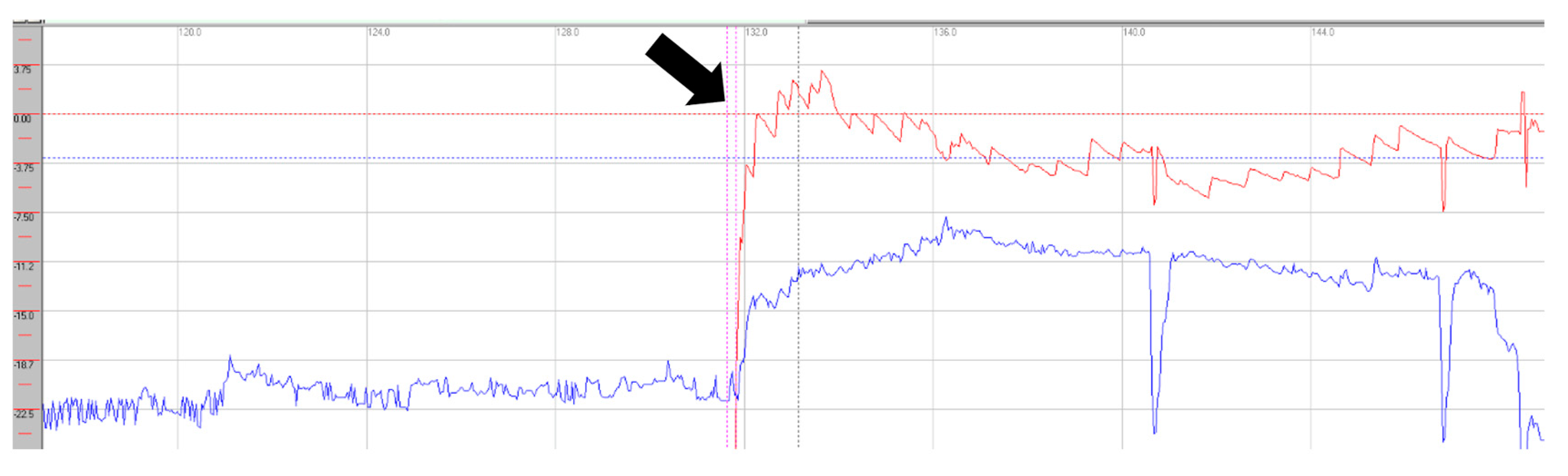 Preprints 178783 g004