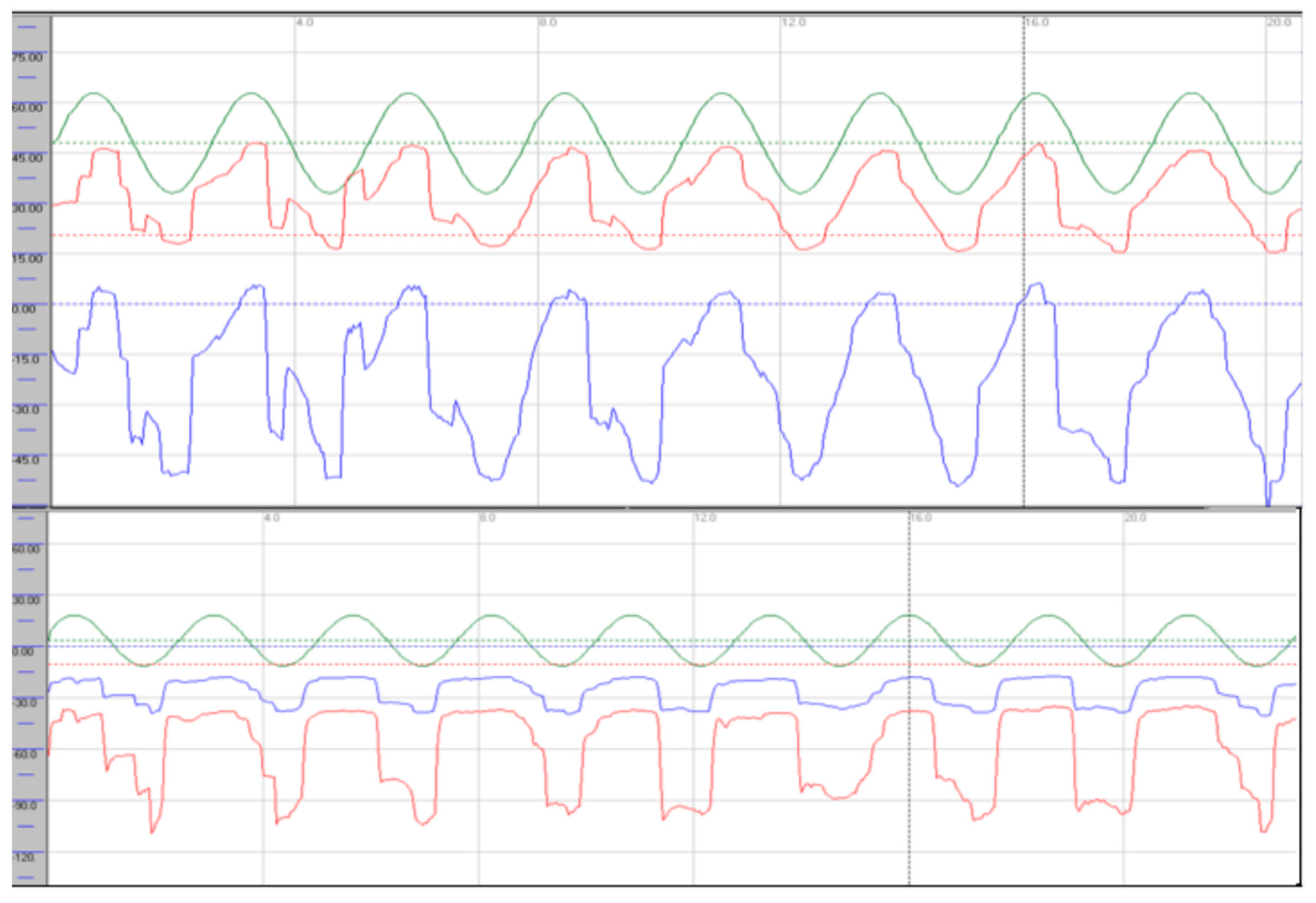 Preprints 178783 g005