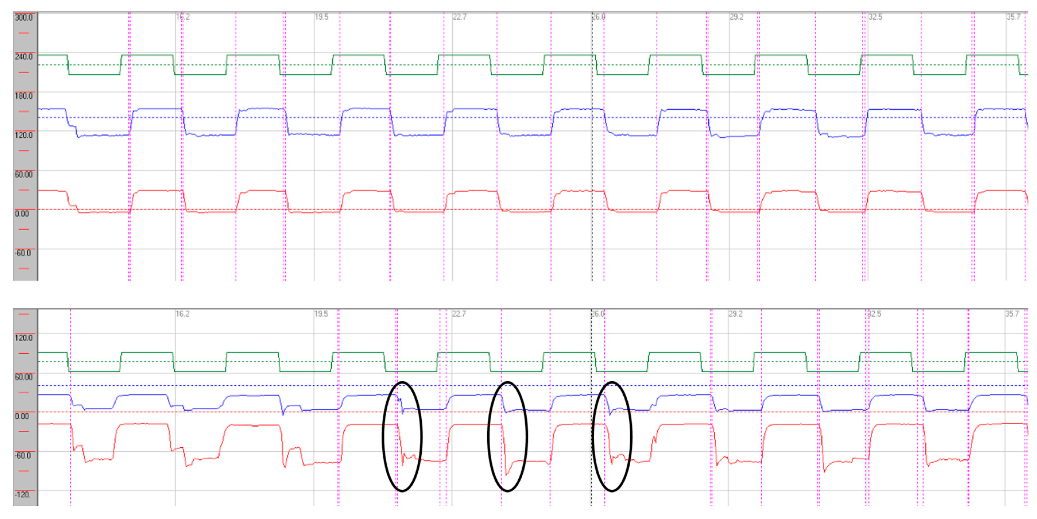 Preprints 178783 g006
