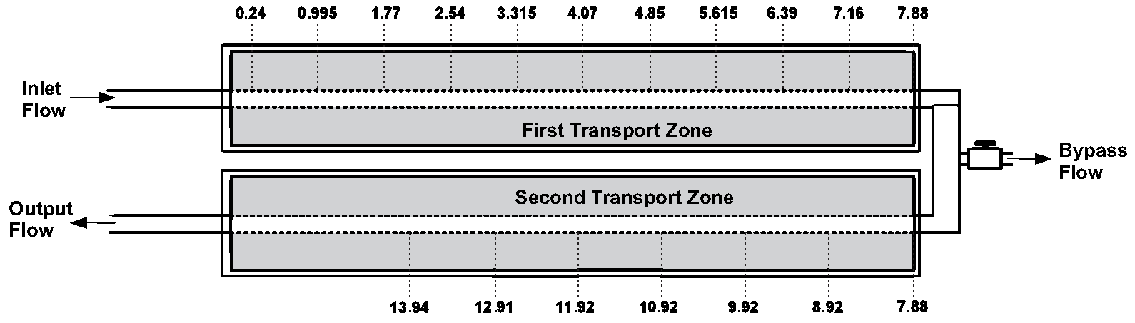 Preprints 70270 g001