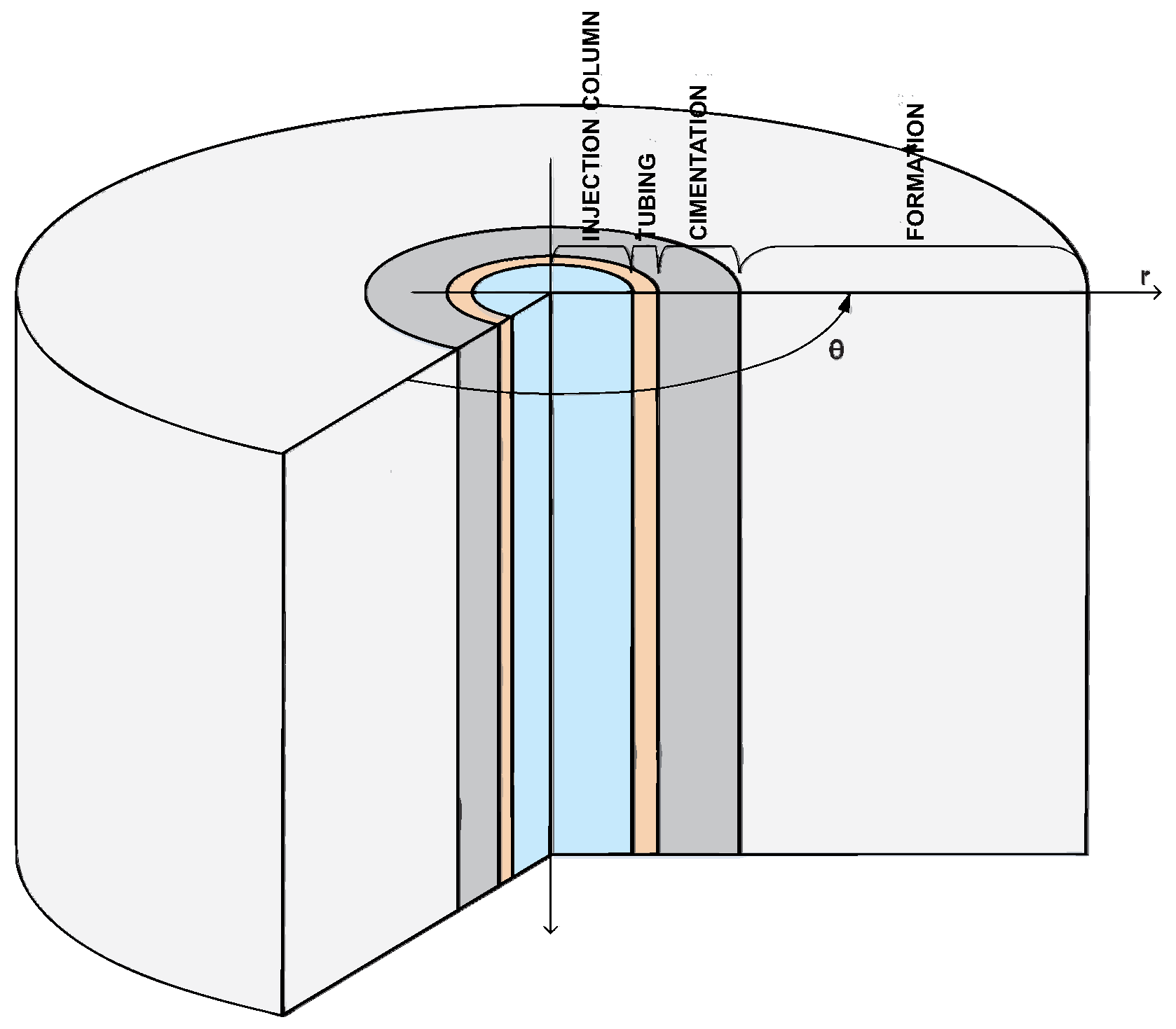 Preprints 70270 g007