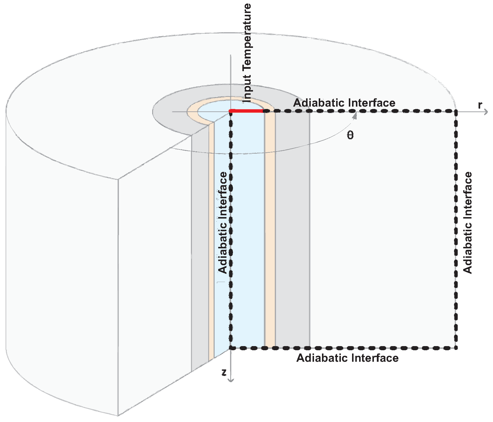 Preprints 70270 g008