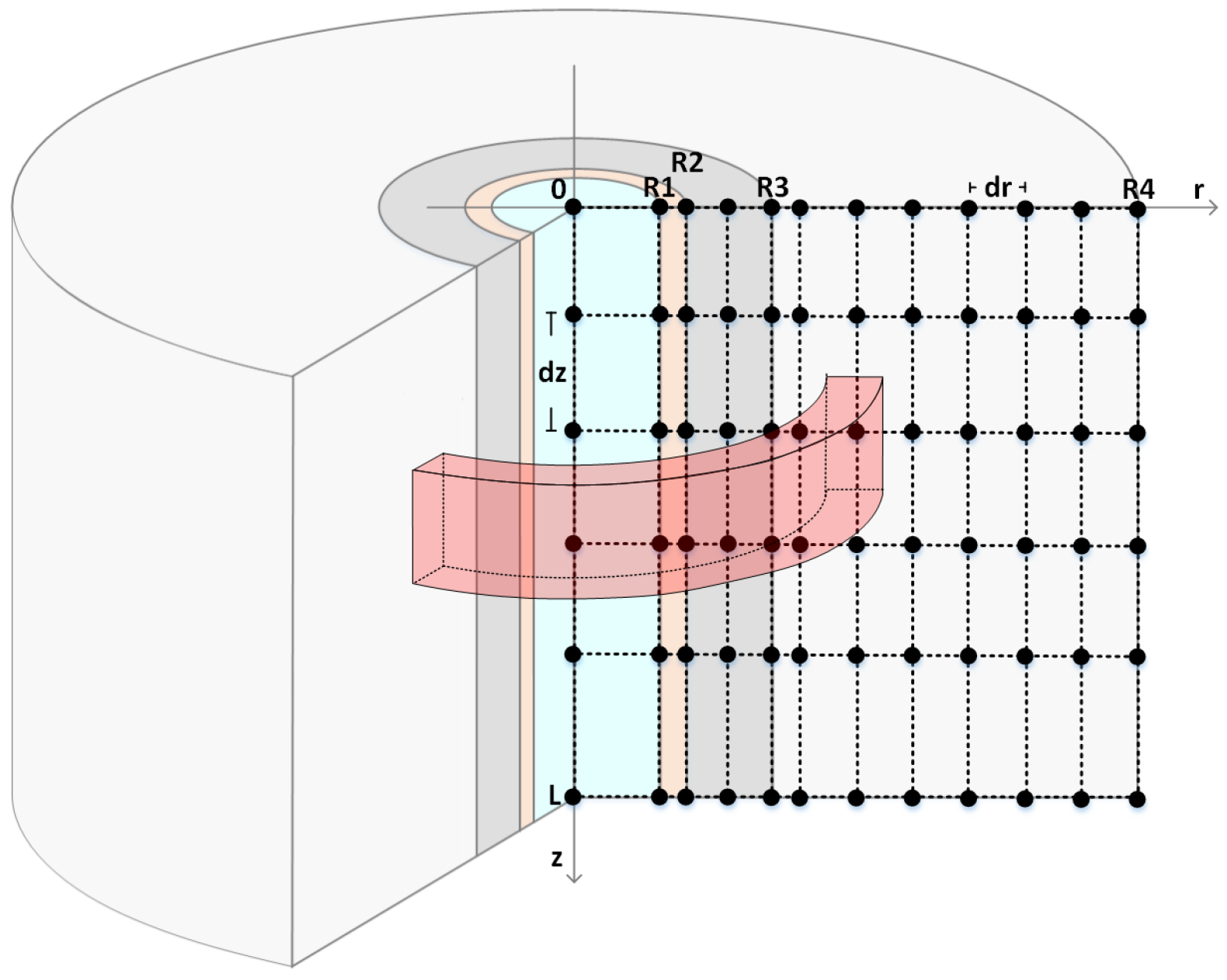 Preprints 70270 g009