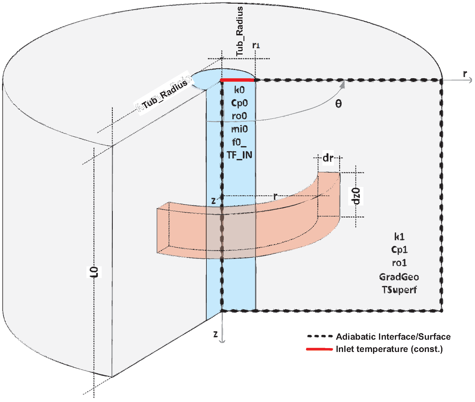 Preprints 70270 g016