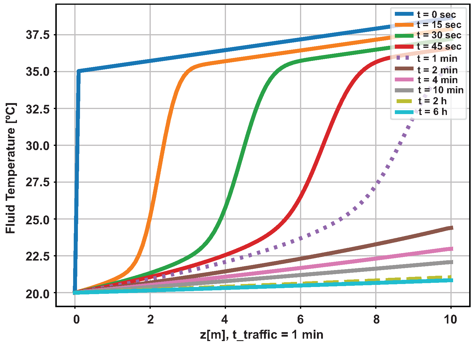 Preprints 70270 g017