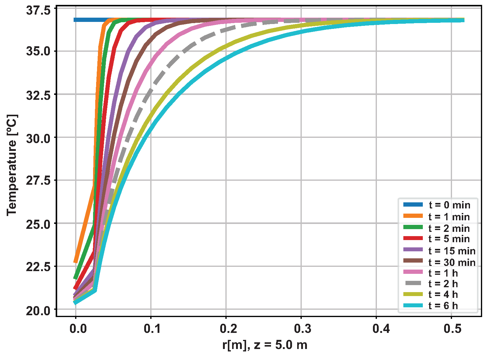 Preprints 70270 g018