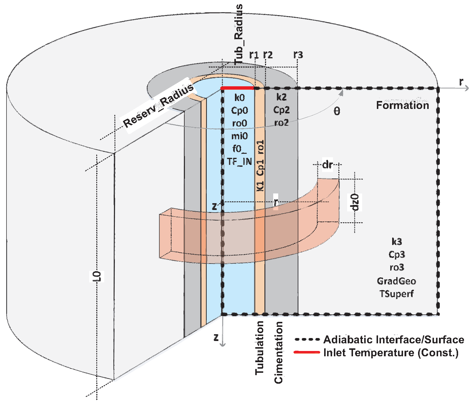 Preprints 70270 g021