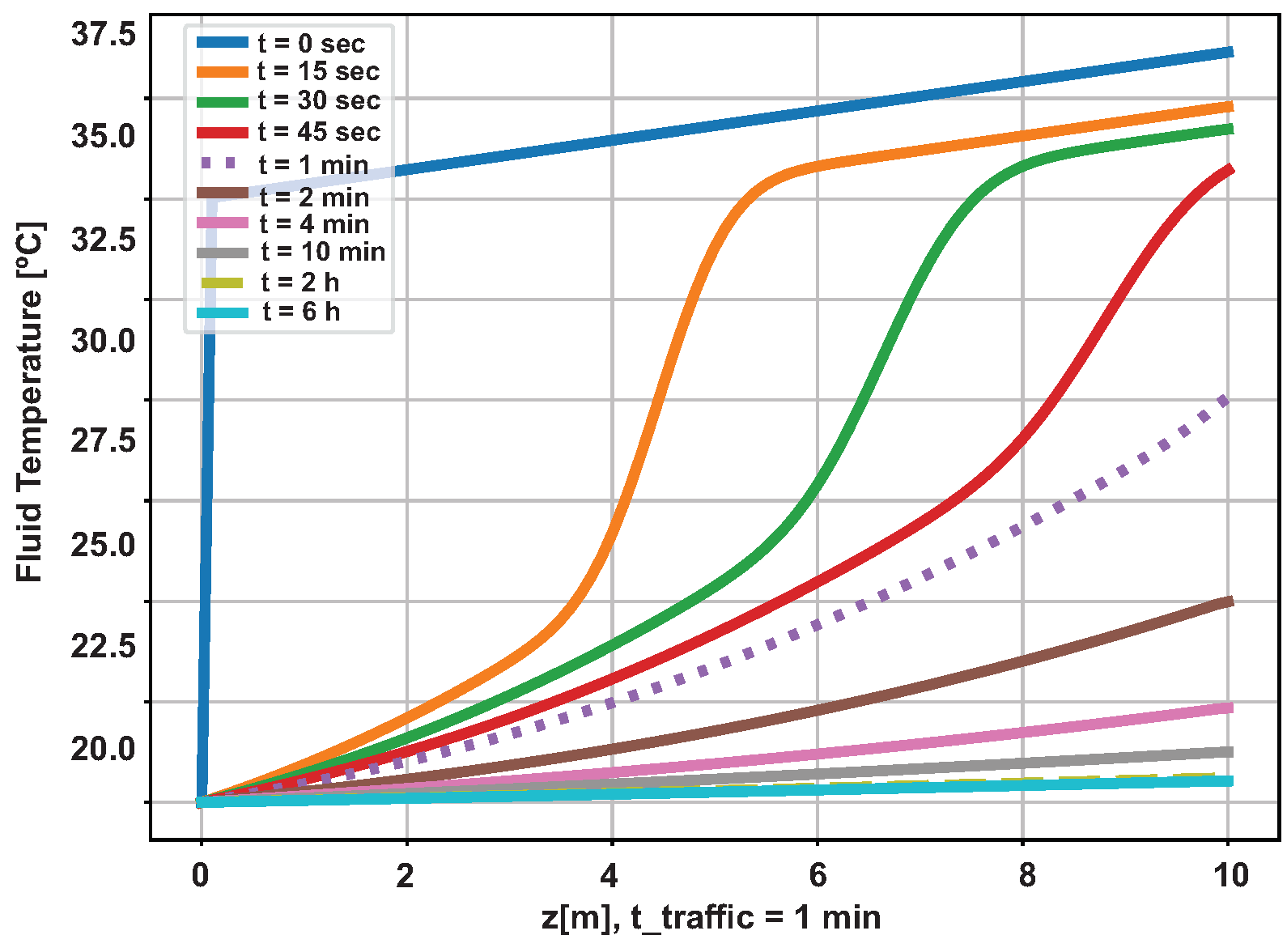 Preprints 70270 g022