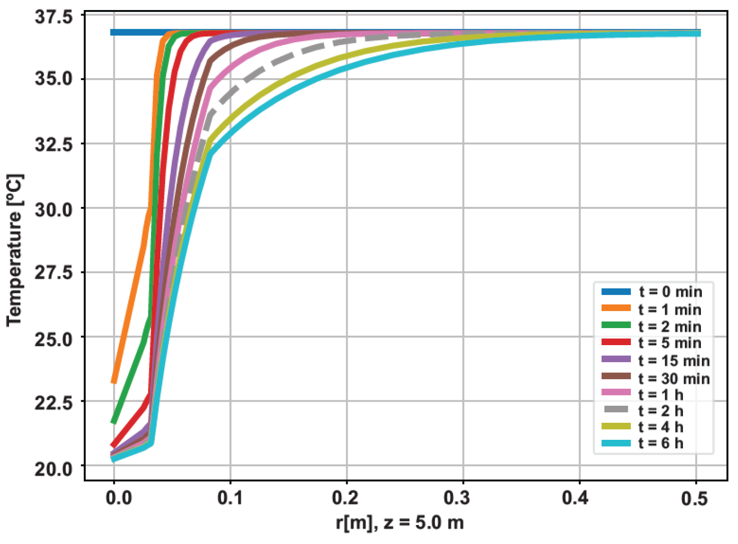 Preprints 70270 g023