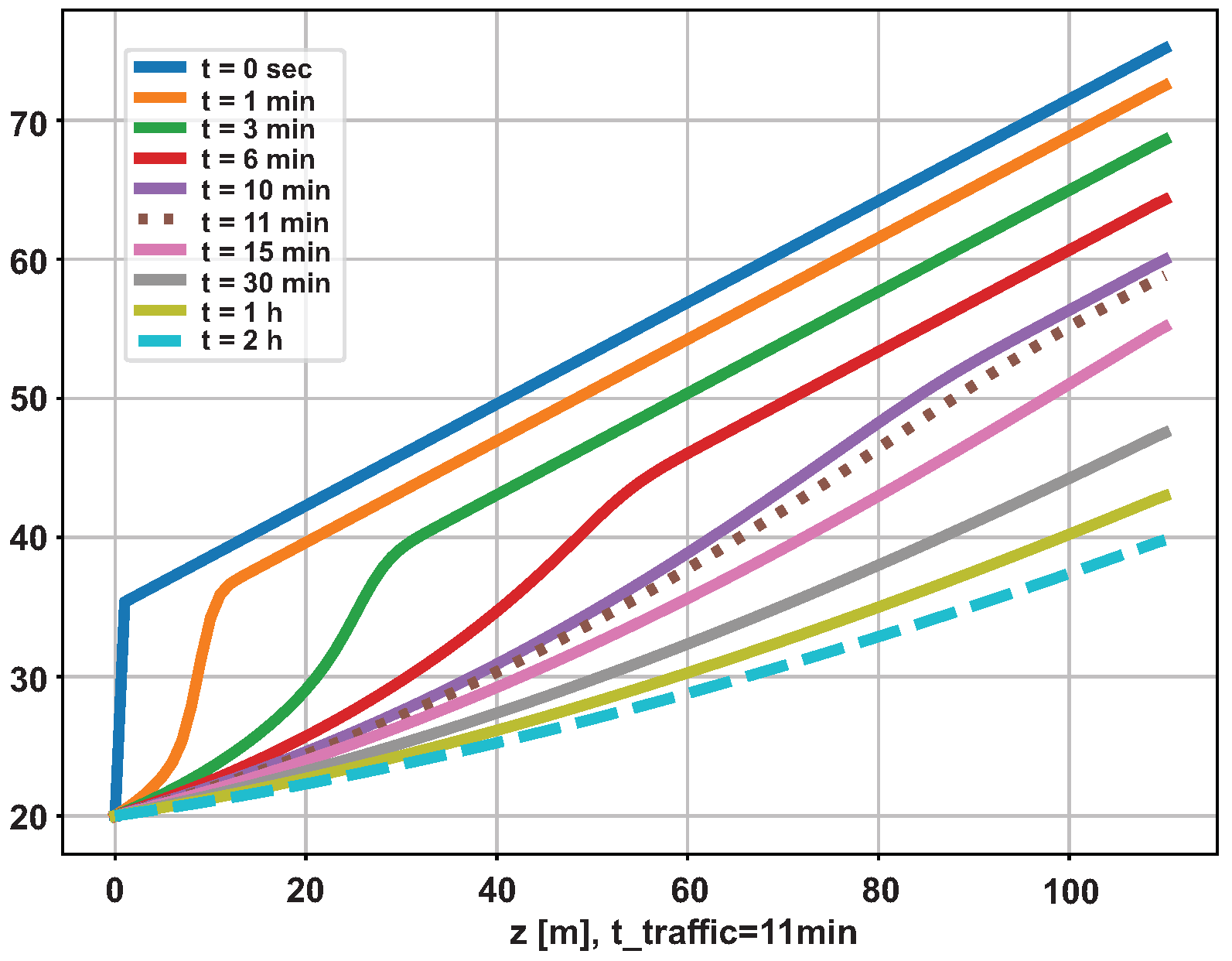 Preprints 70270 g024