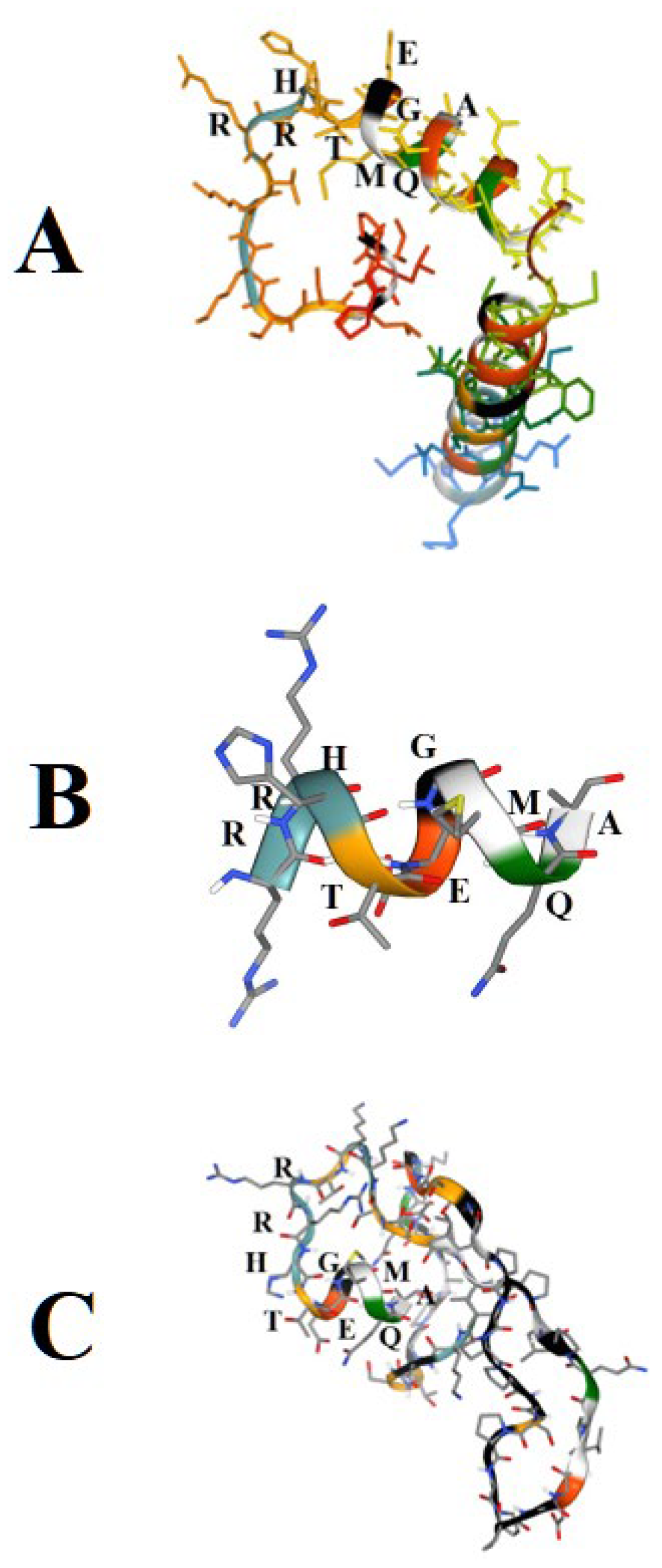 Preprints 195554 g006