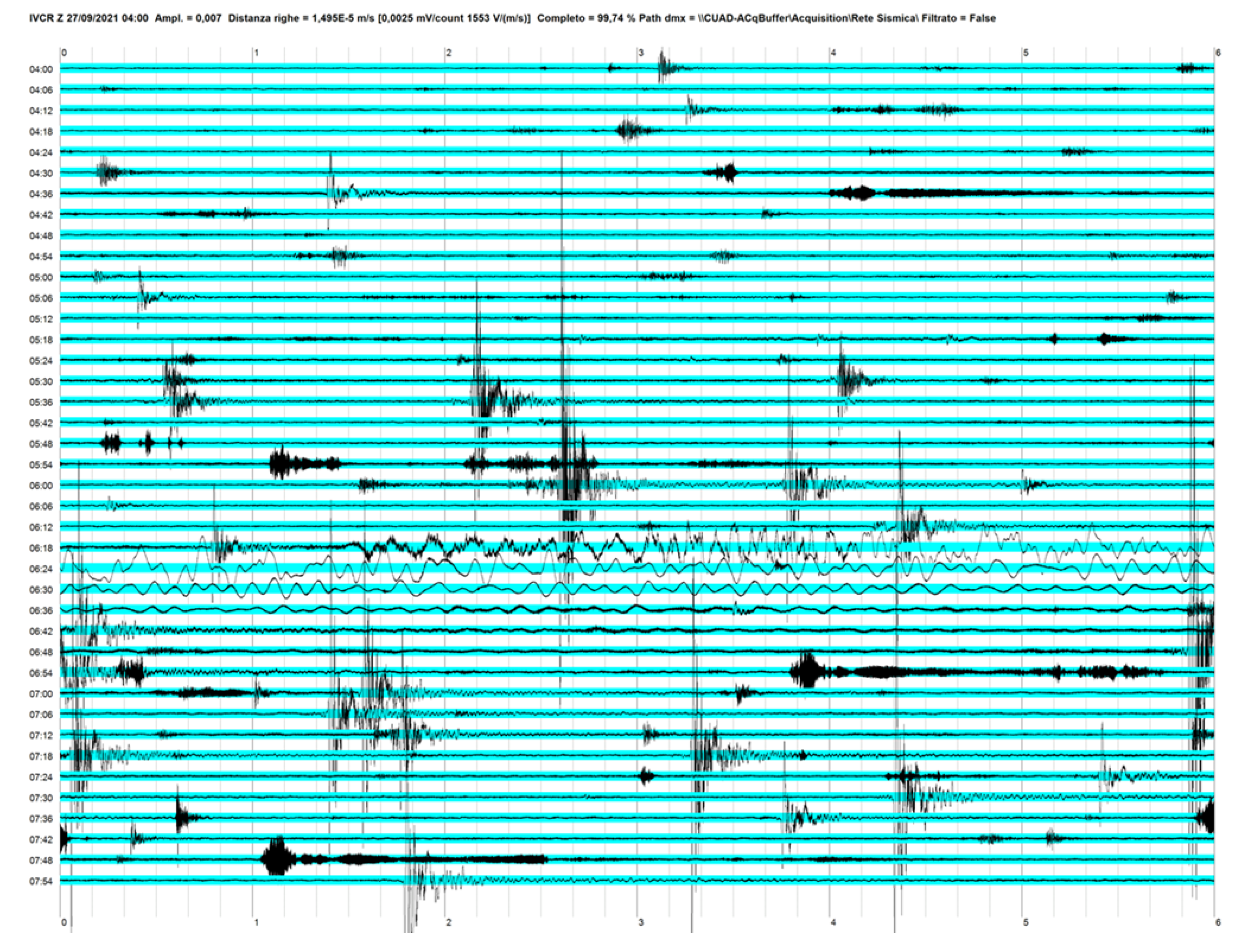 Preprints 201413 g003