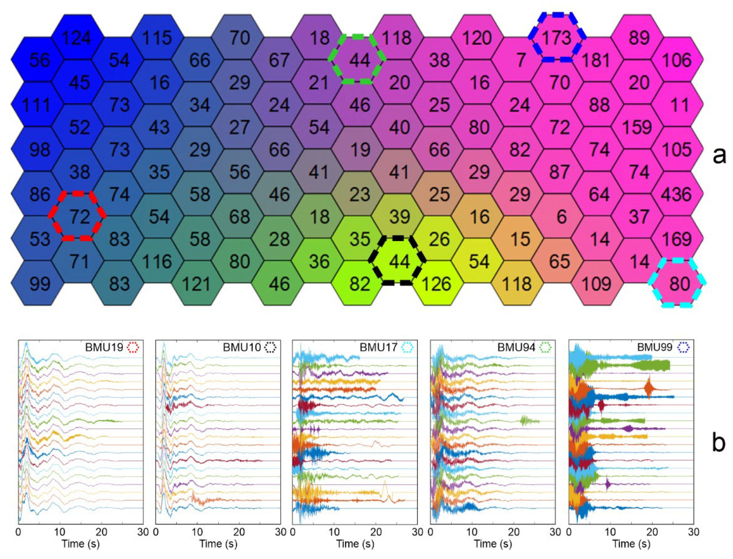 Preprints 201413 g004