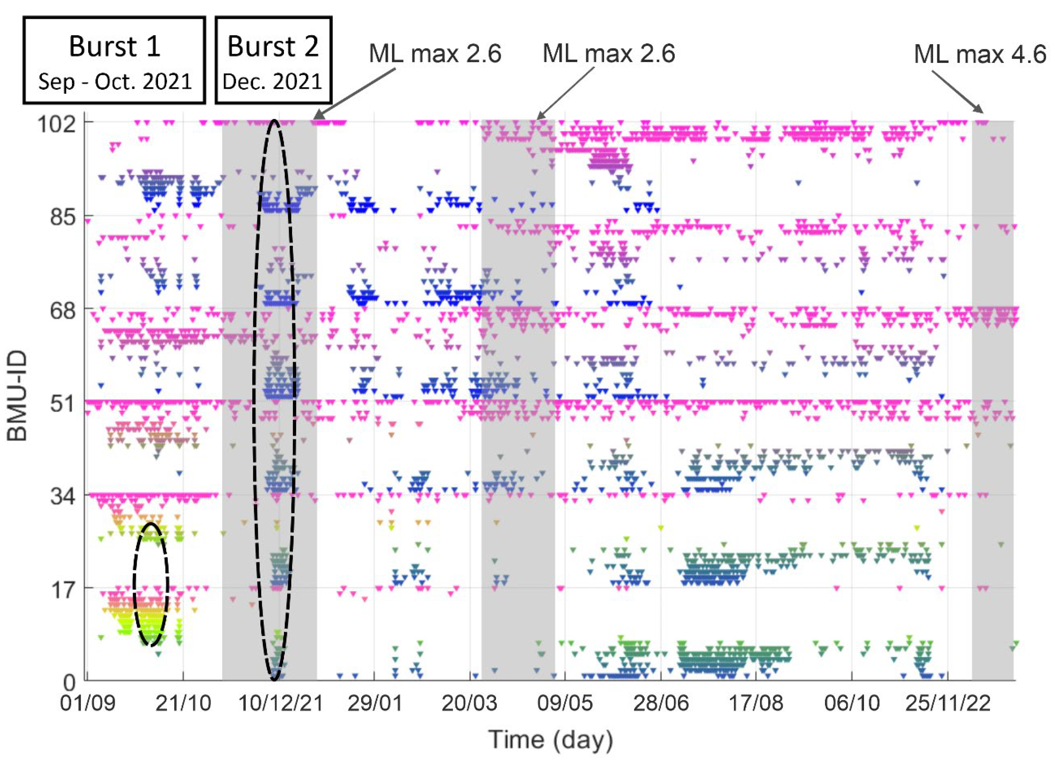 Preprints 201413 g005