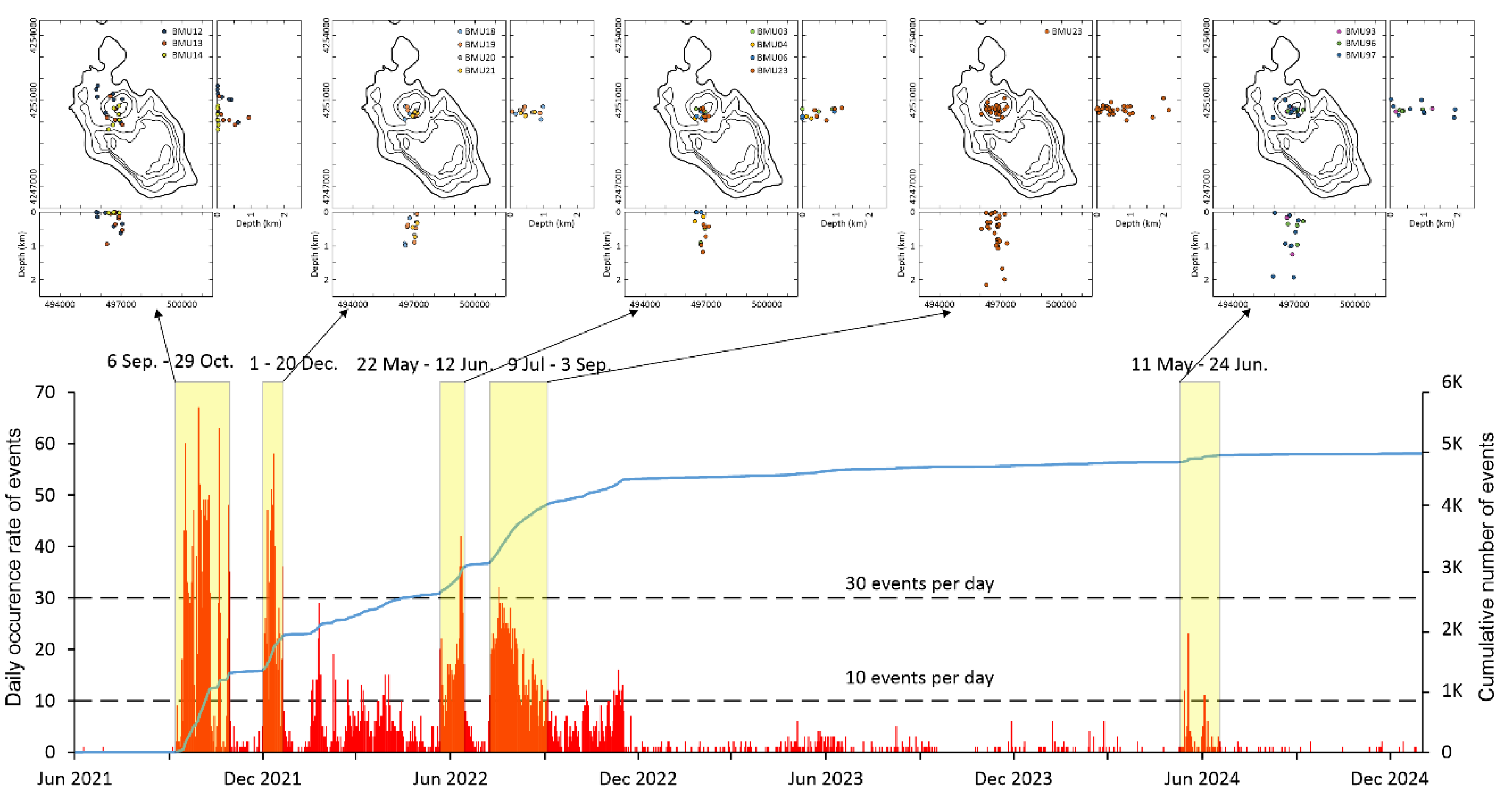 Preprints 201413 g006