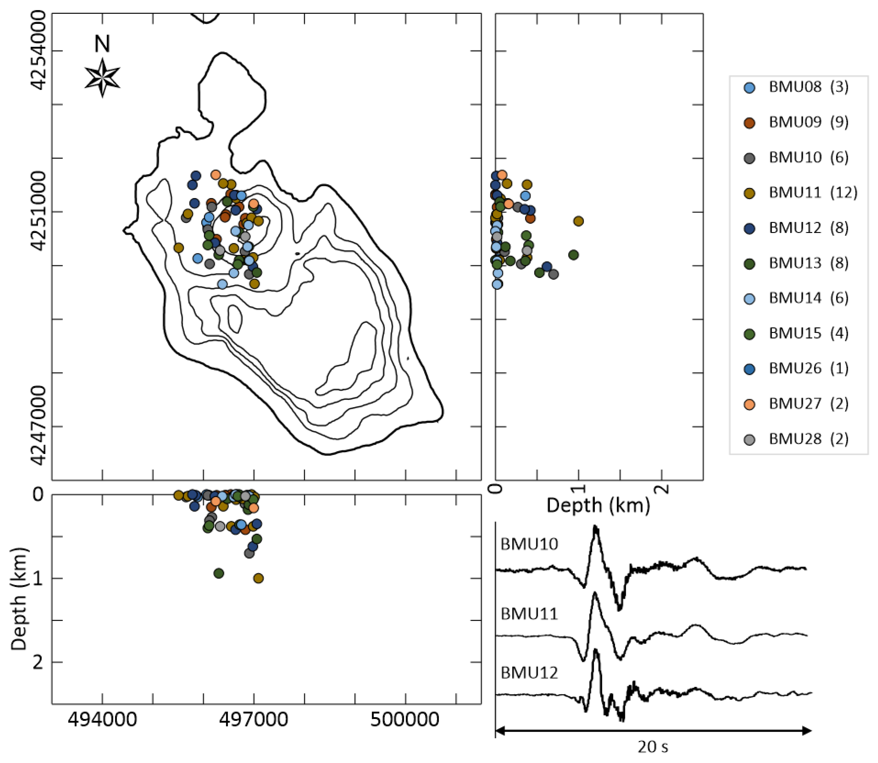 Preprints 201413 g008