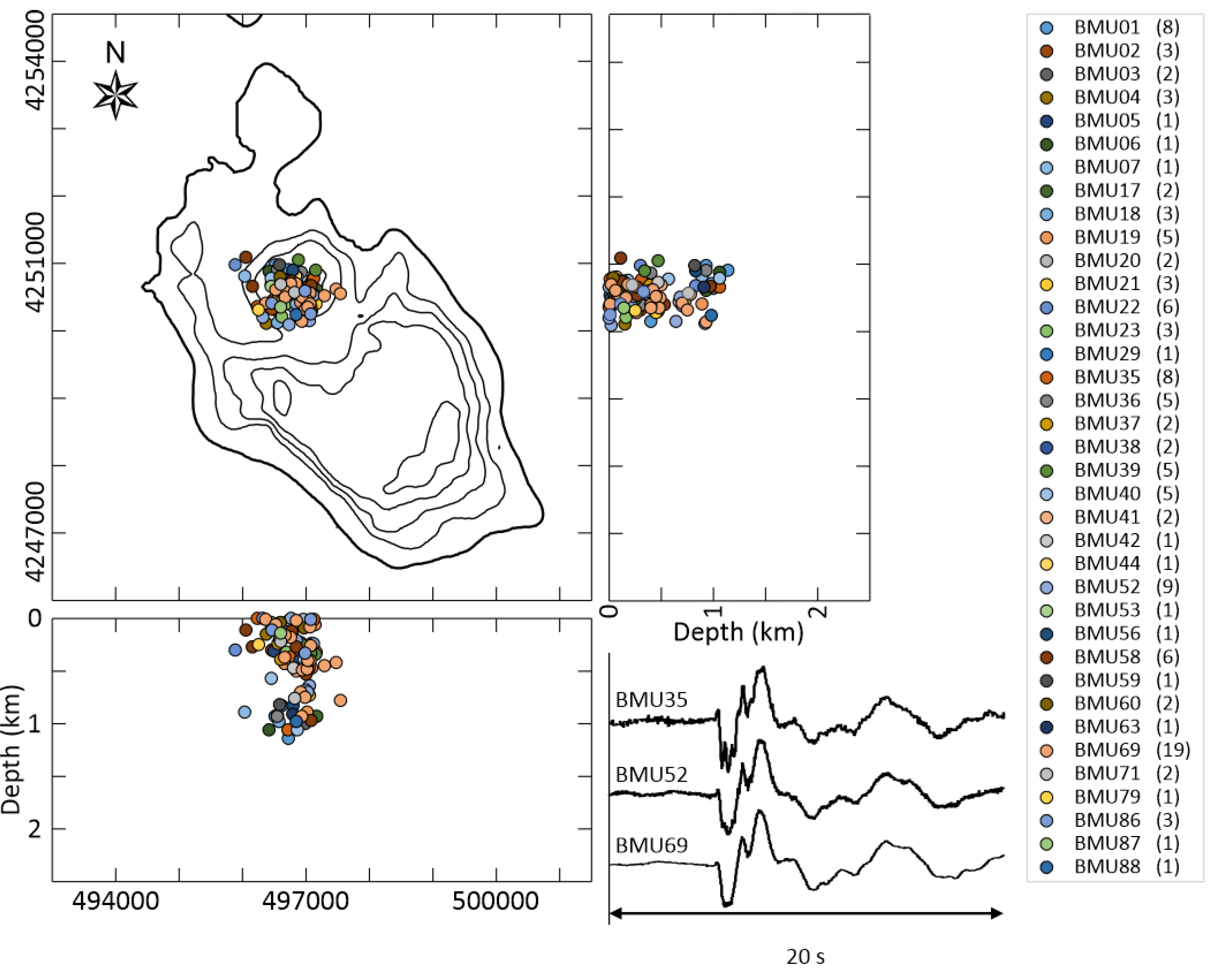 Preprints 201413 g009