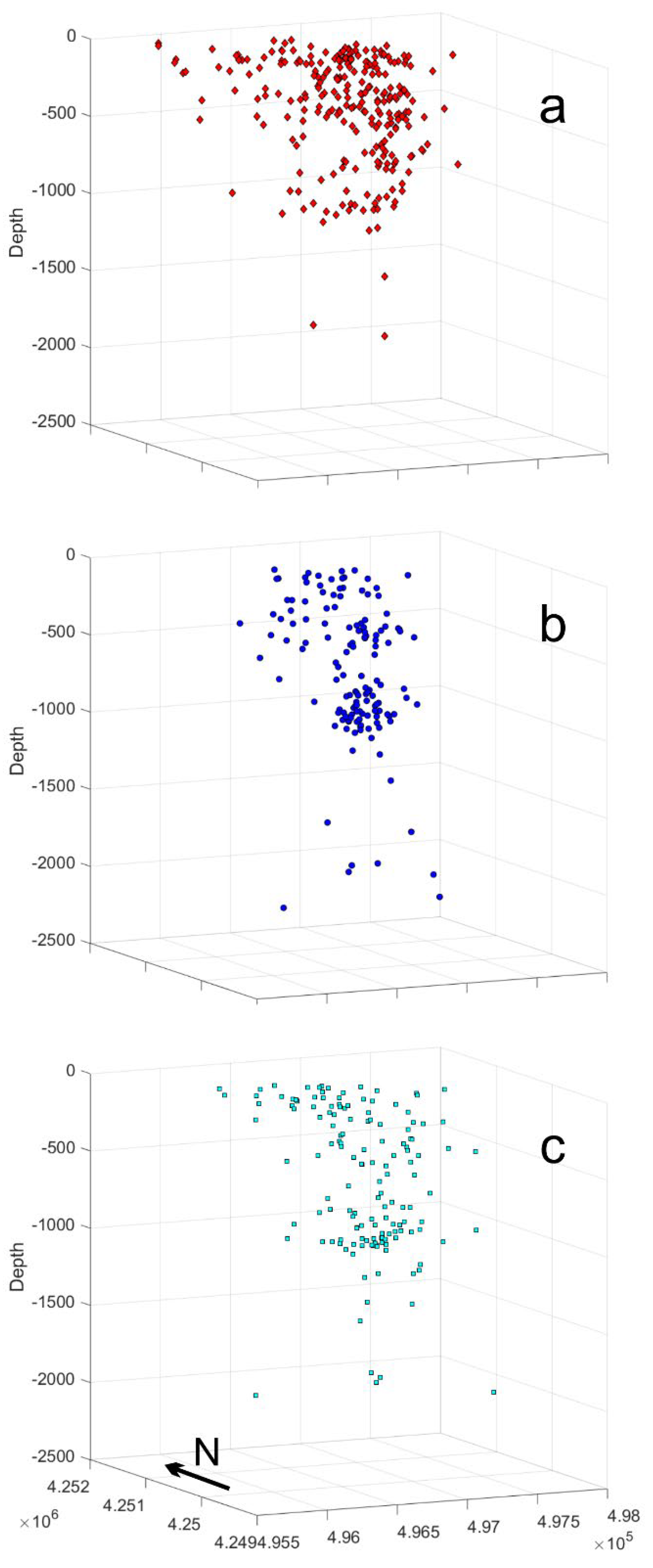 Preprints 201413 g011