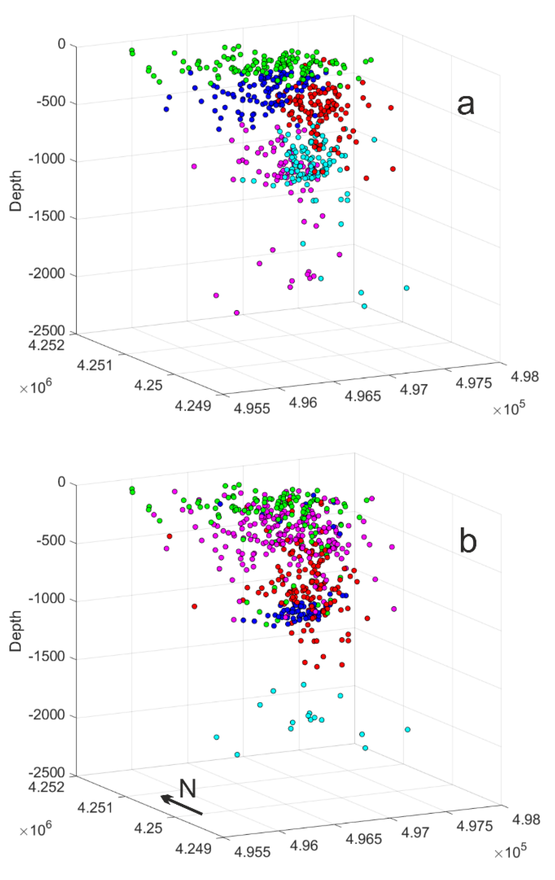 Preprints 201413 g012