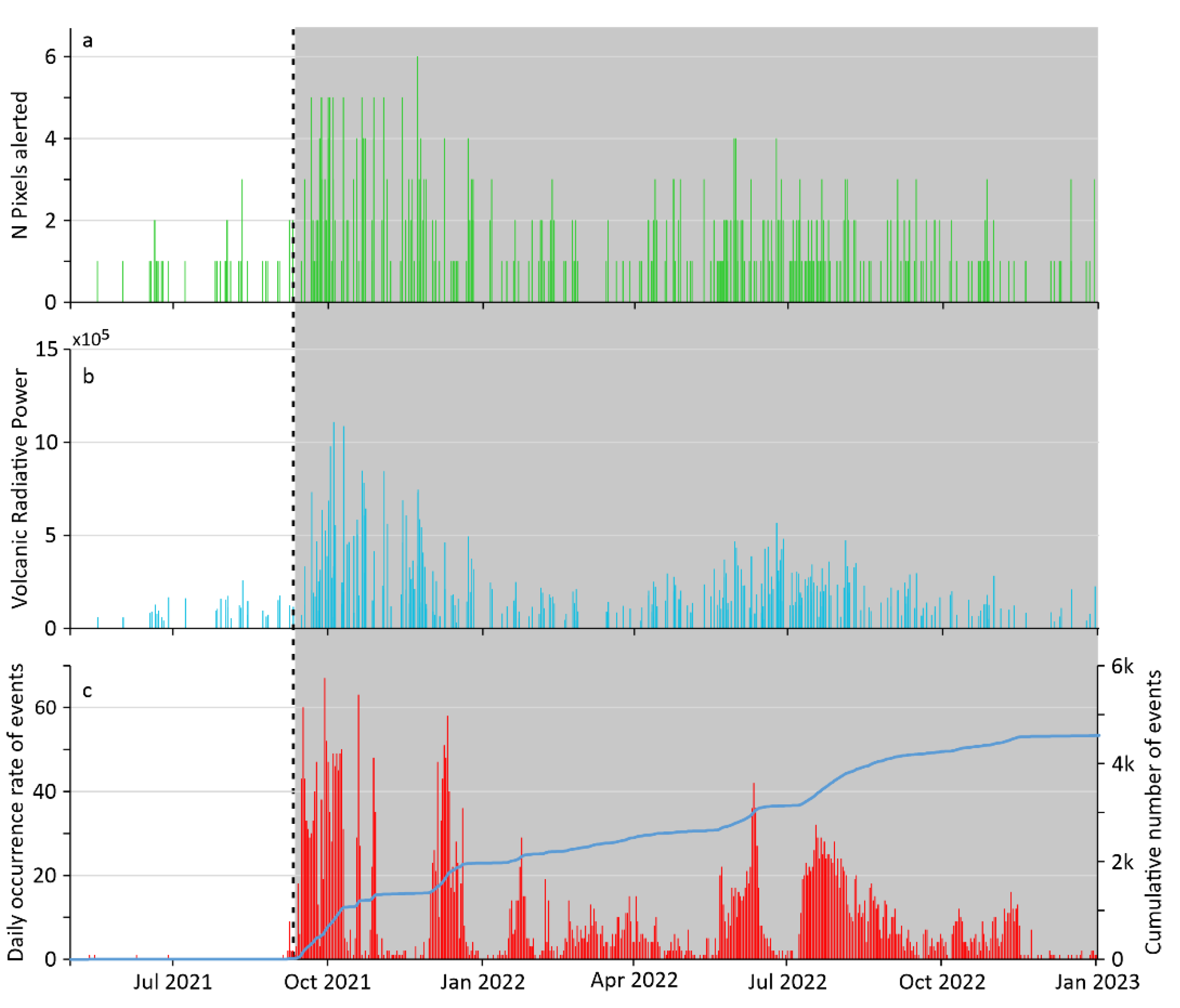 Preprints 201413 g013