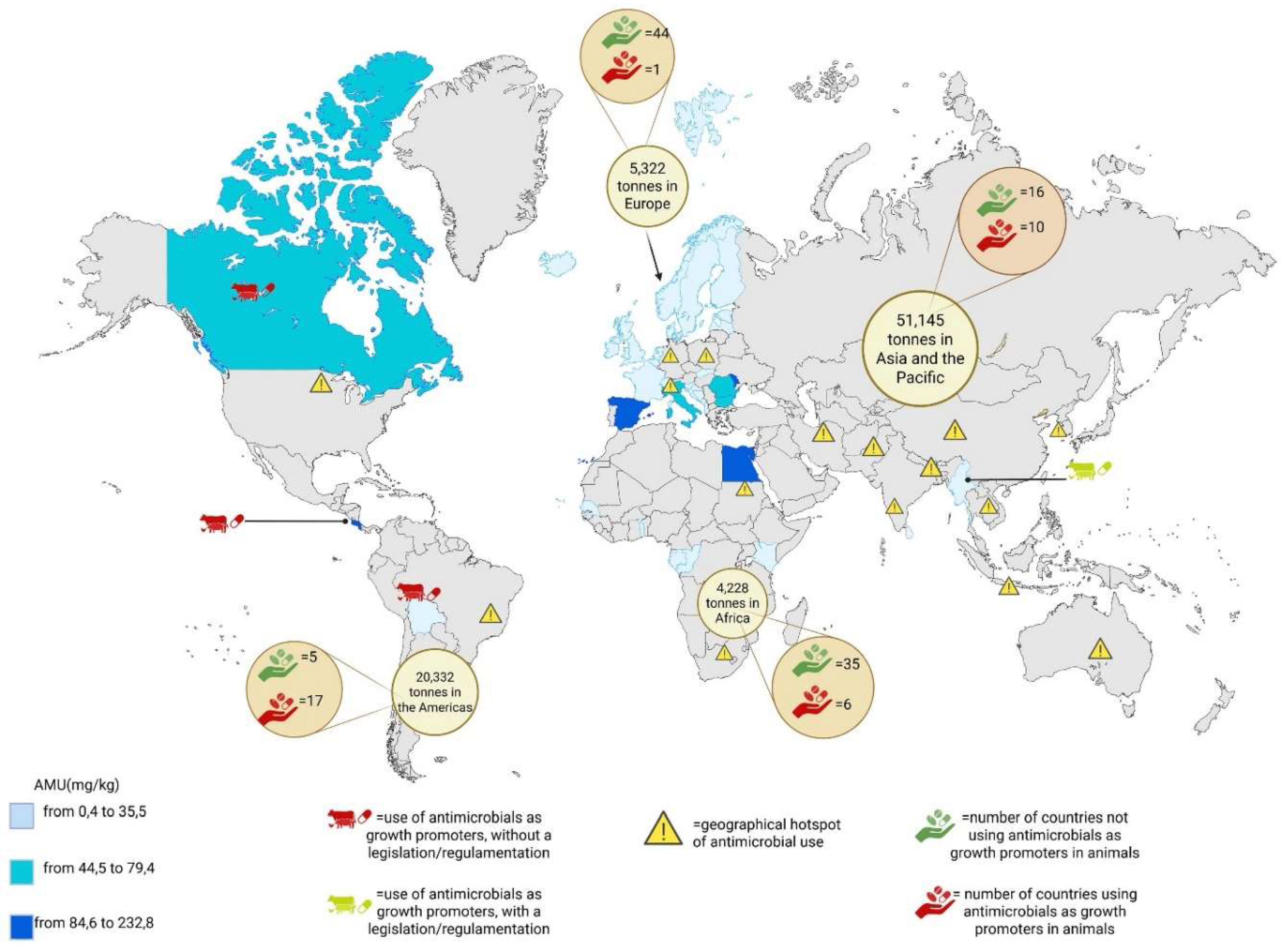 Preprints 157421 g002