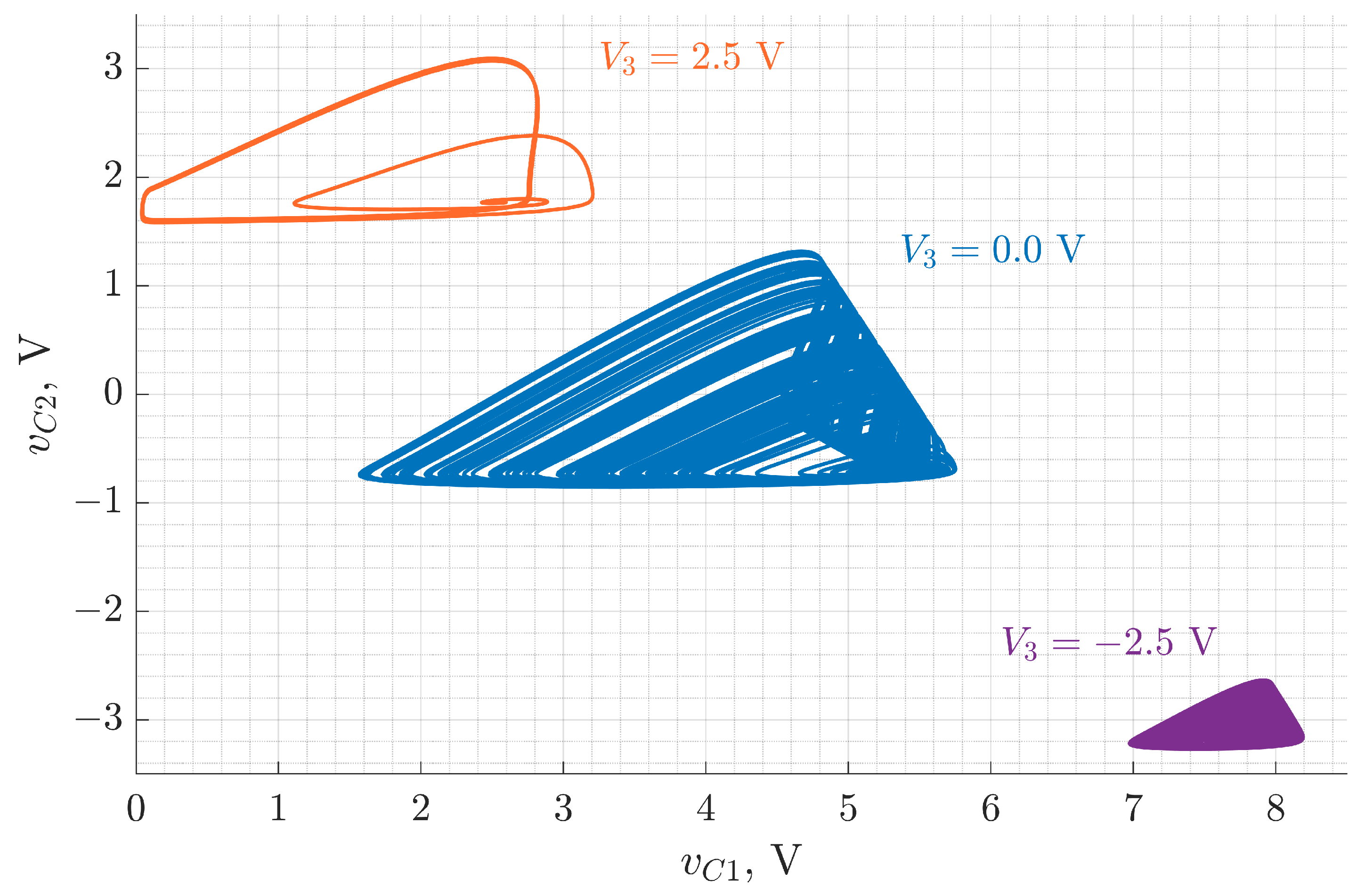 Preprints 172625 g006