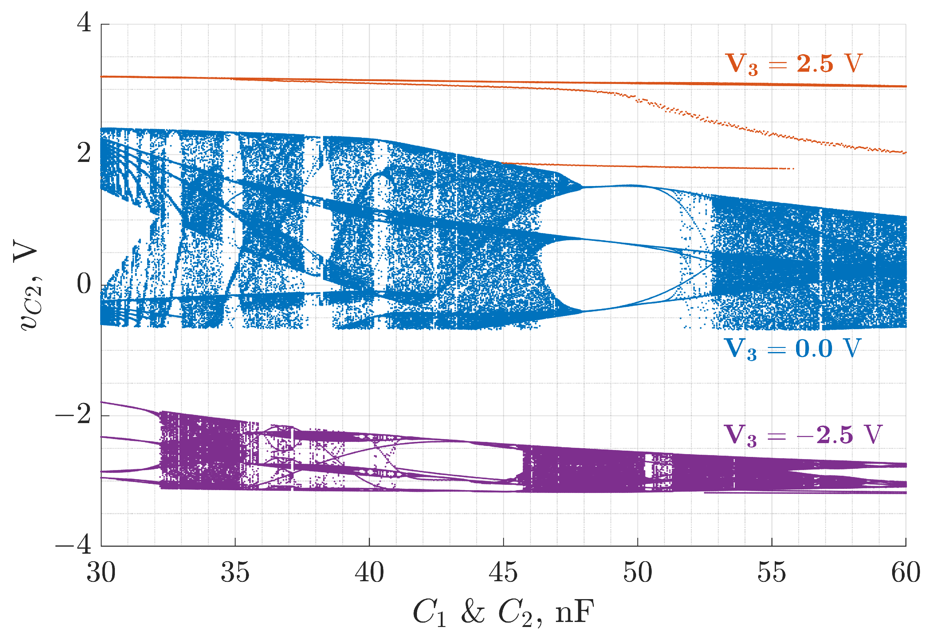 Preprints 172625 g007