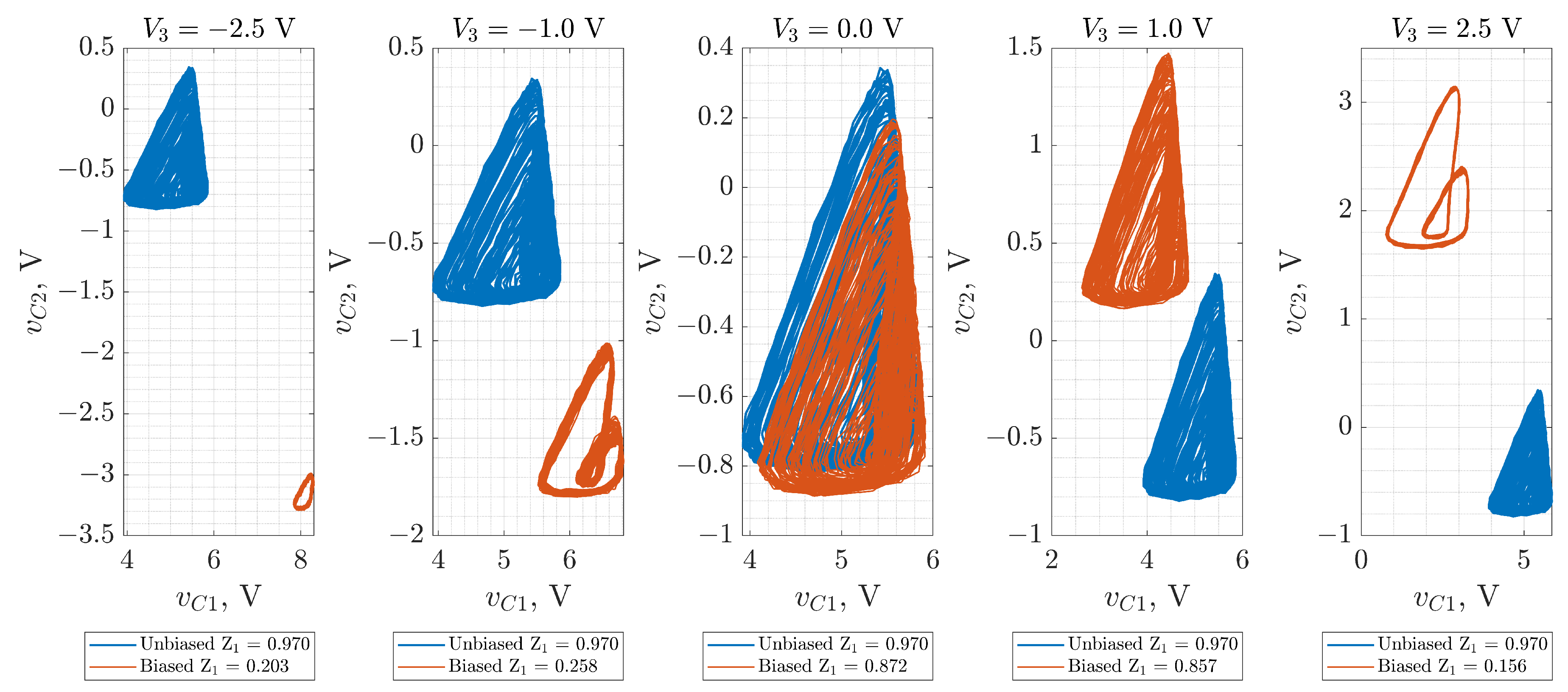 Preprints 172625 g009